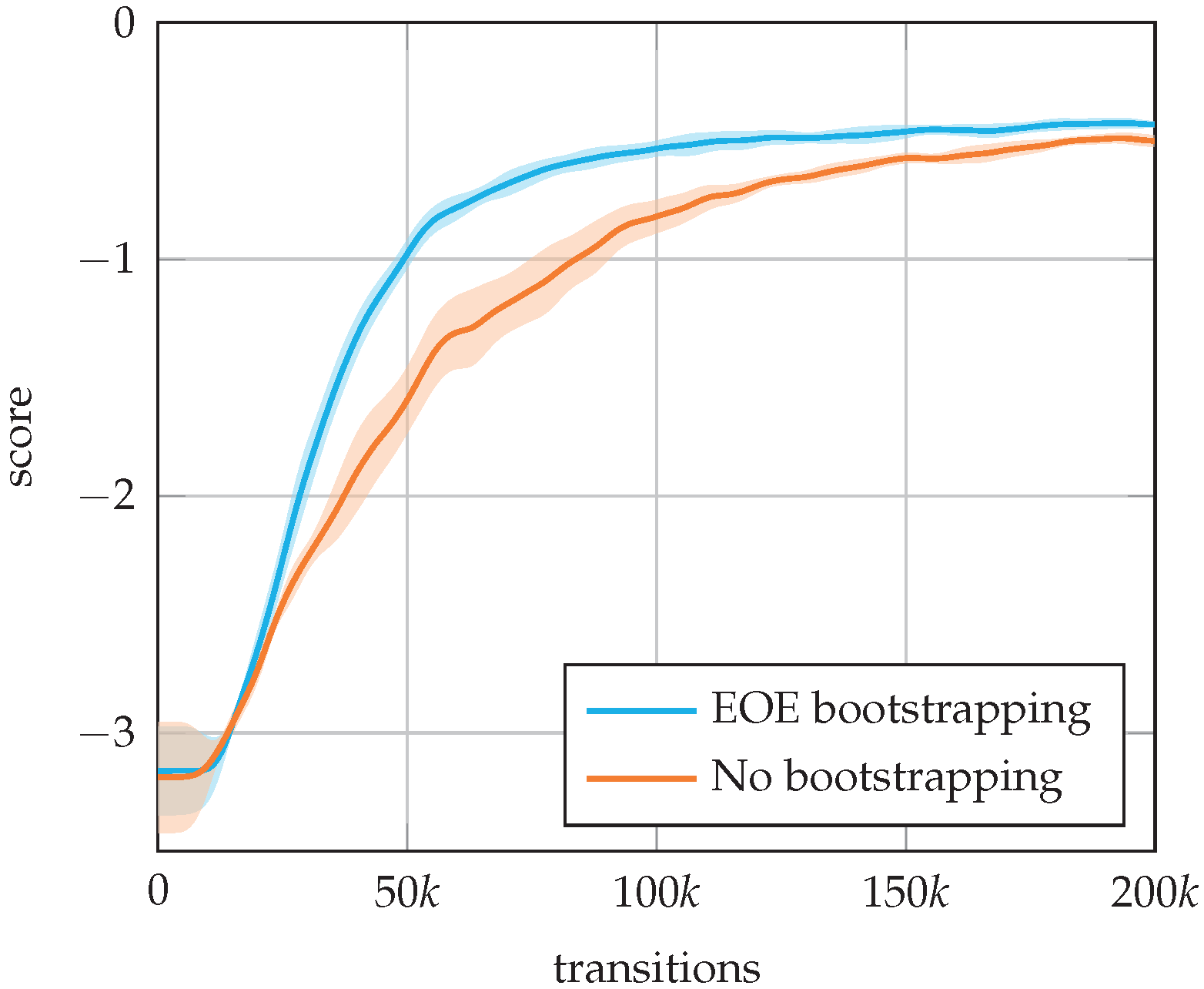 Fluids 08 00208 g005