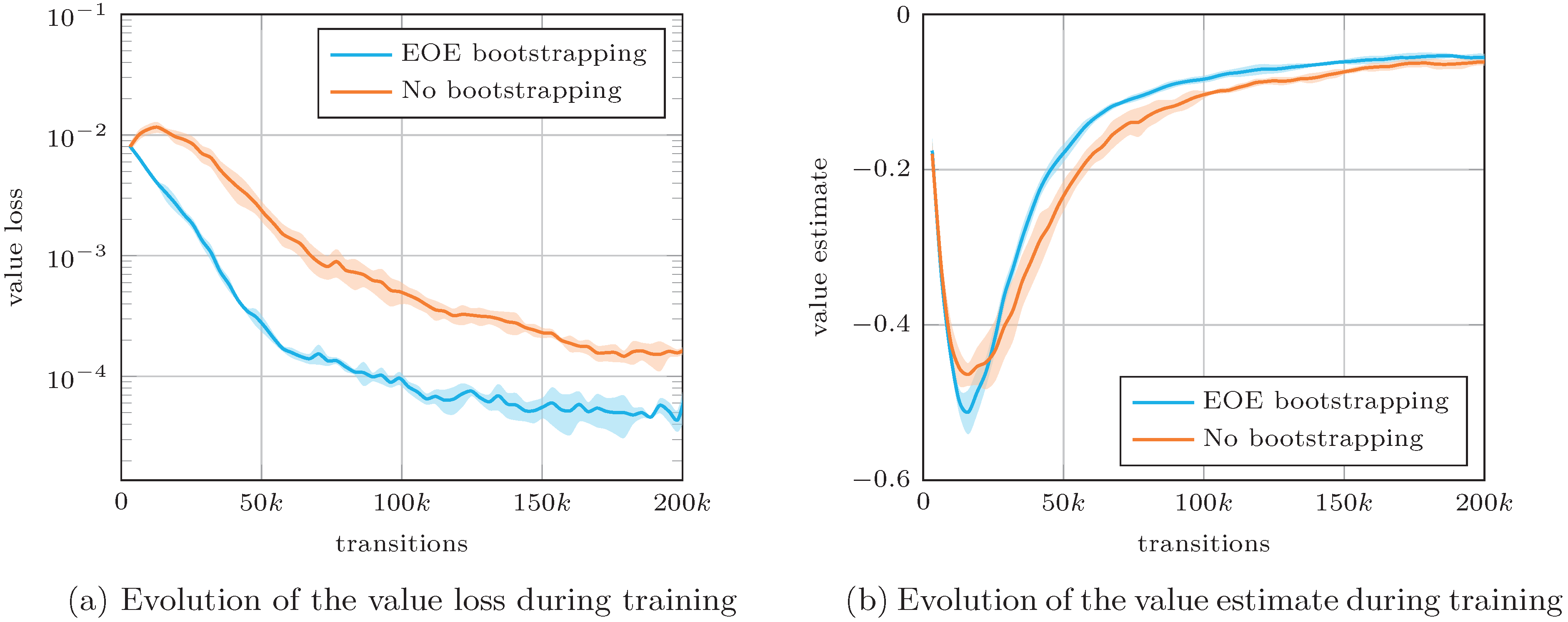 Fluids 08 00208 g006