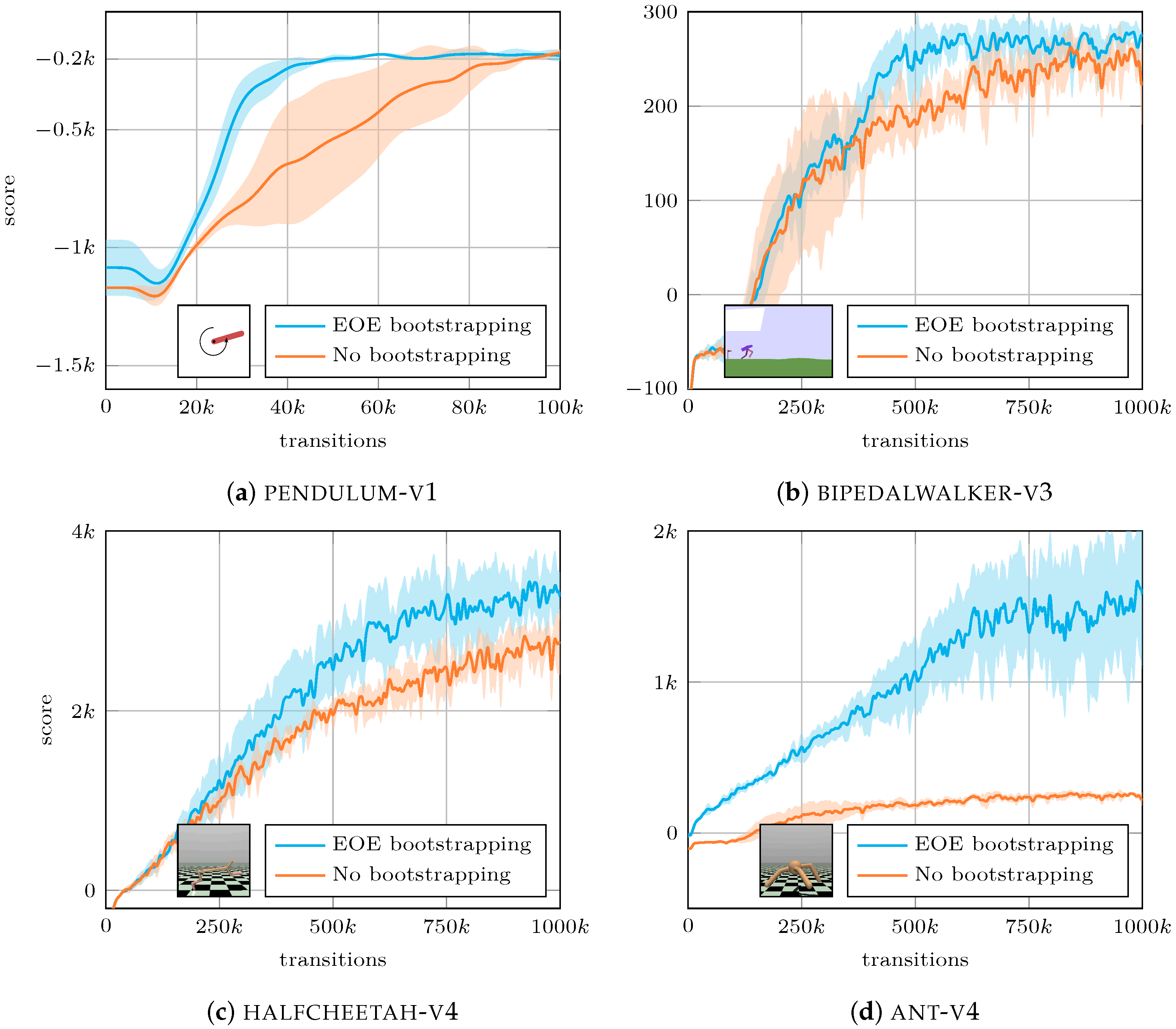 Fluids 08 00208 g0a1