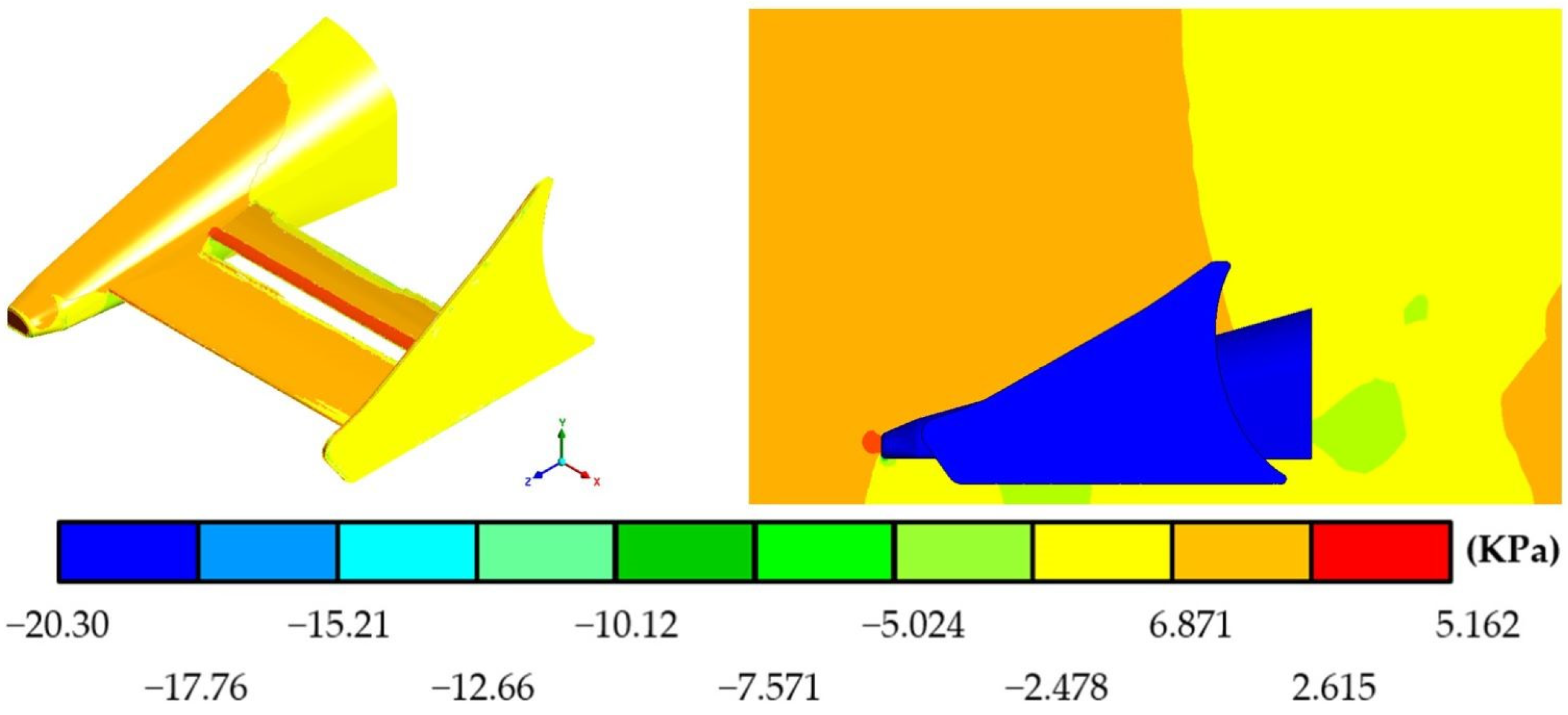 Fluids 08 00210 g008 550