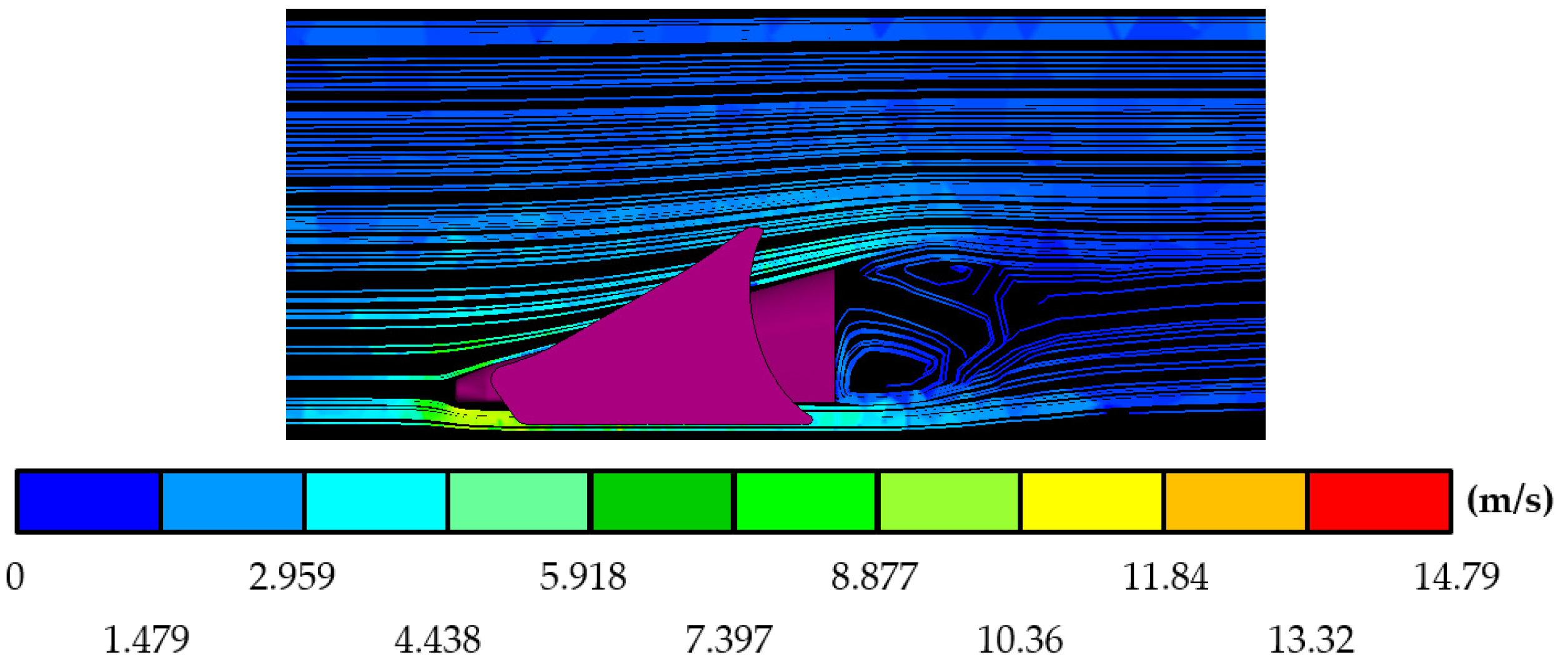 Fluids 08 00210 g009 550