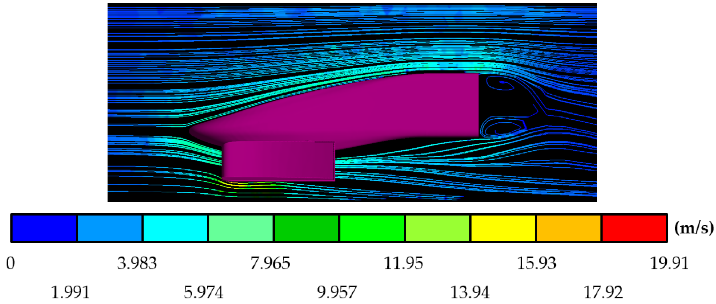 Fluids 08 00210 g011 550