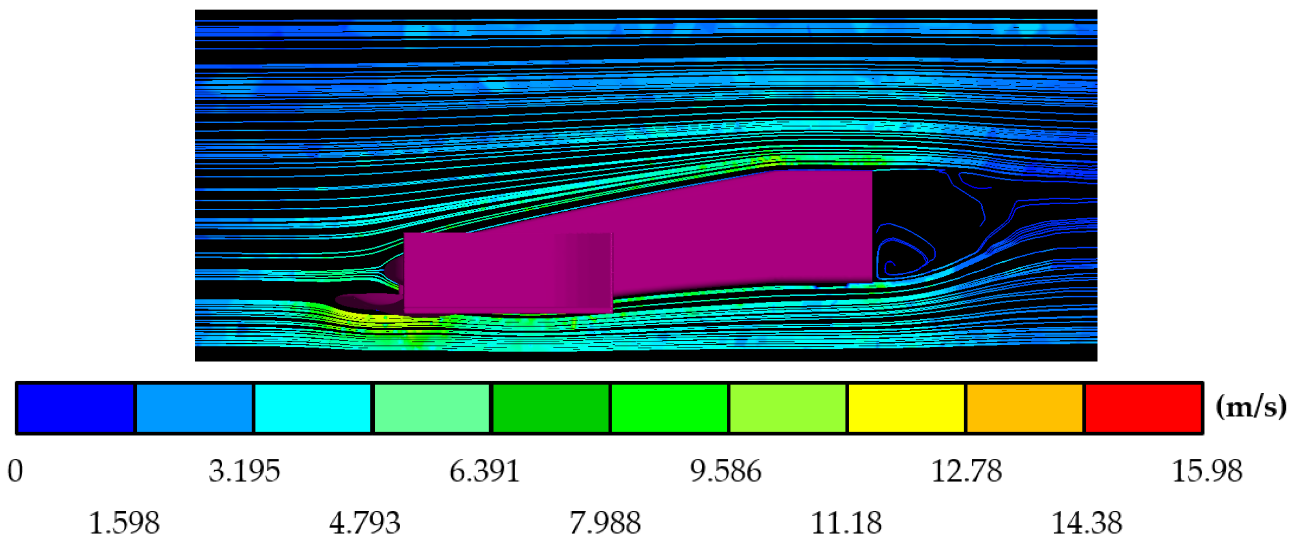 Fluids 08 00210 g013 550