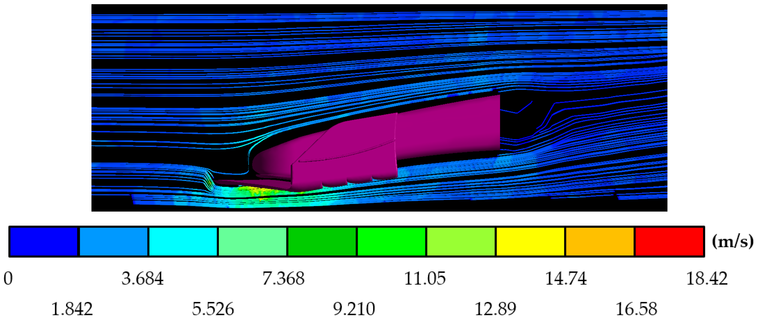 Fluids 08 00210 g017 550