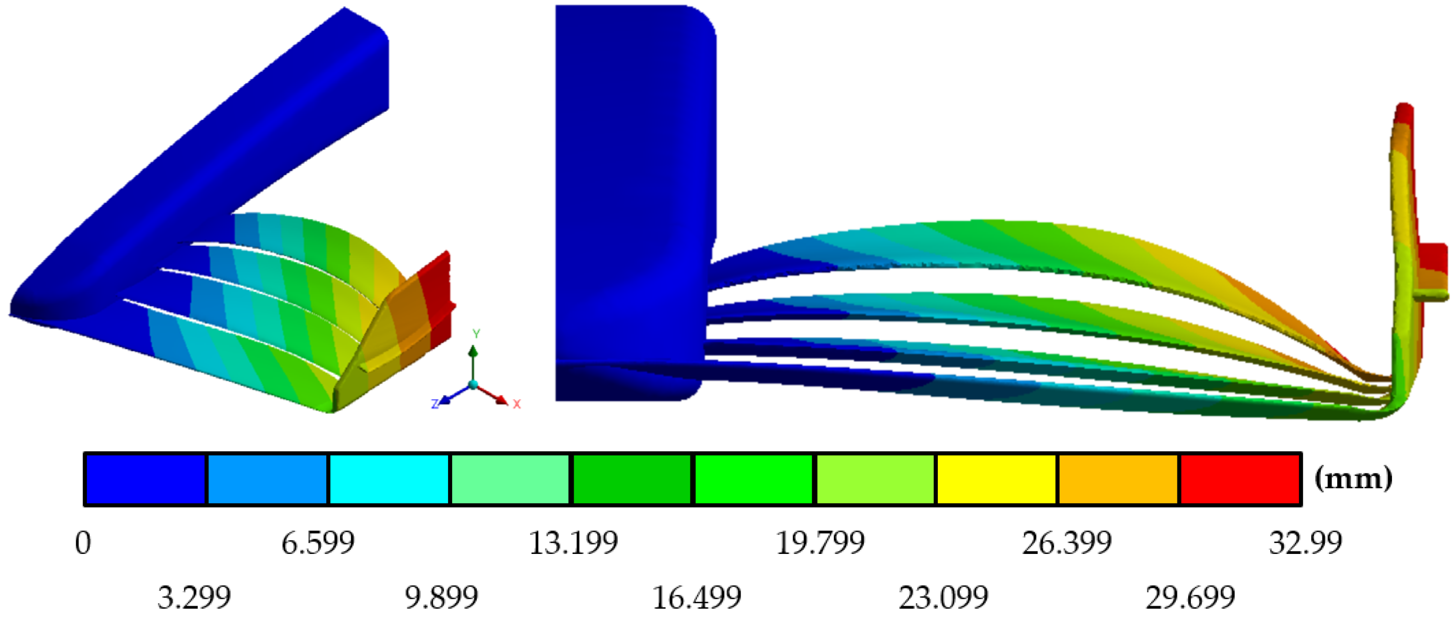 Fluids 08 00210 g020 550