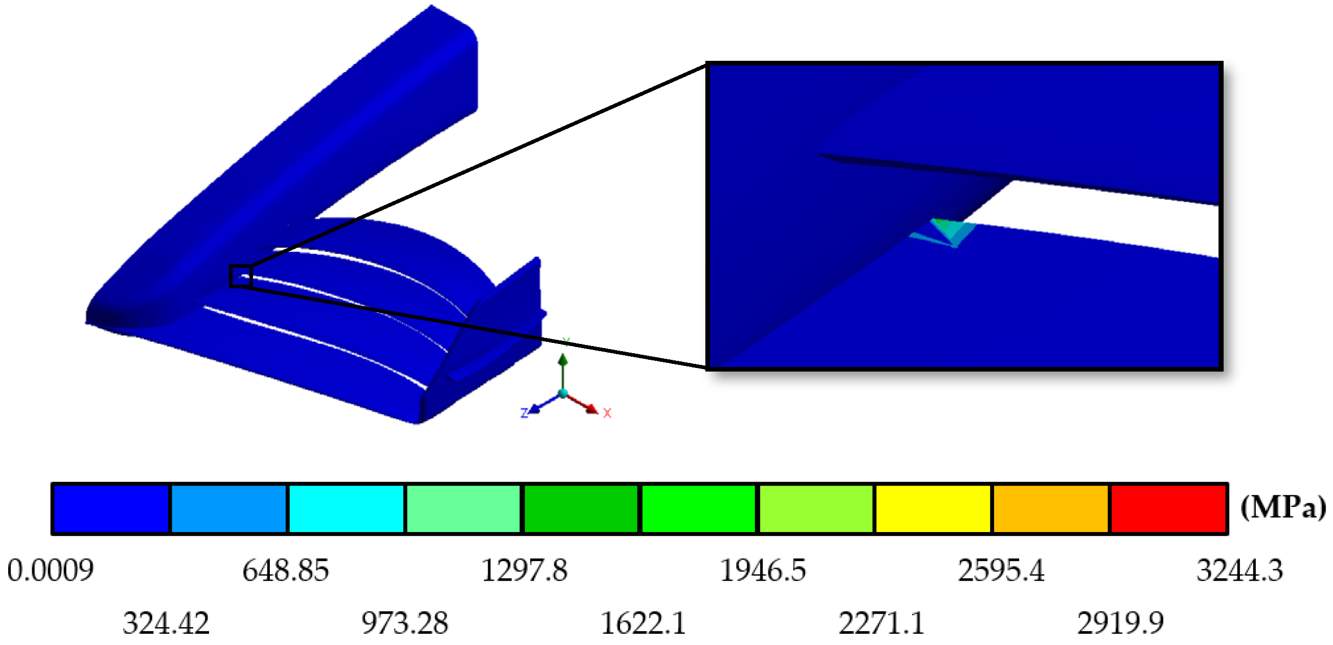 Fluids 08 00210 g021 550