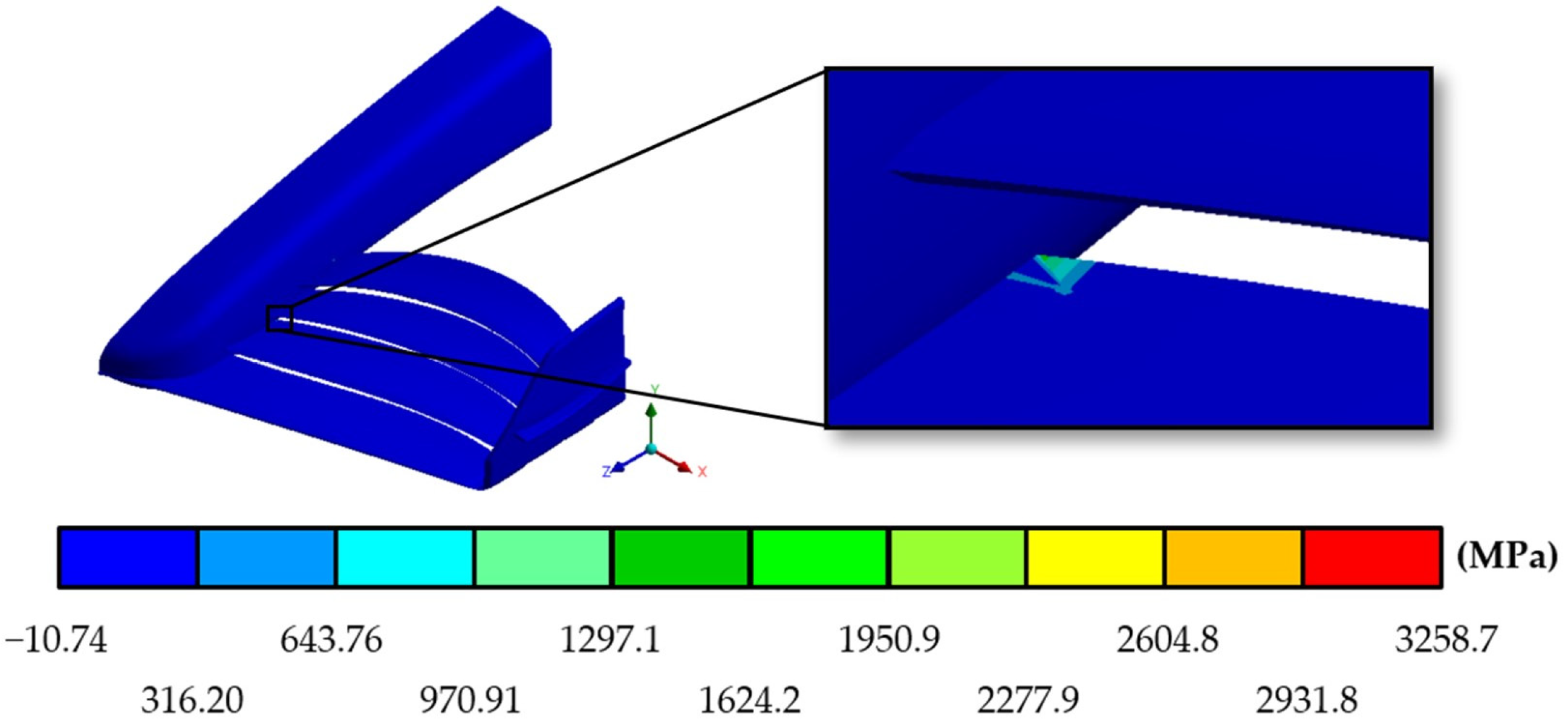 Fluids 08 00210 g022 550