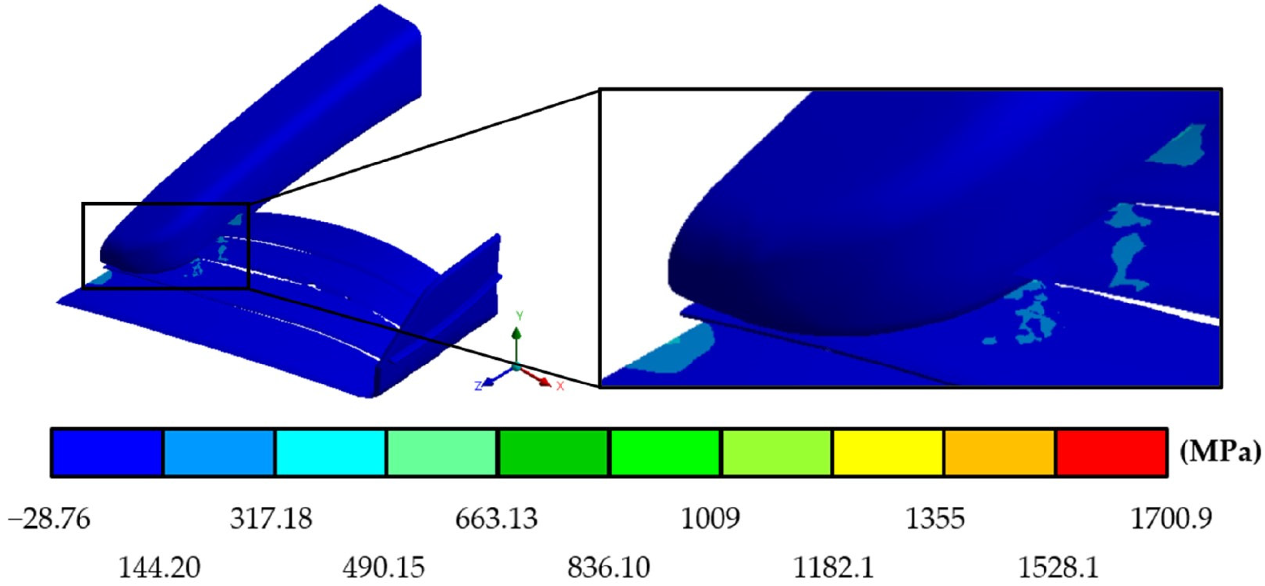 Fluids 08 00210 g025 550
