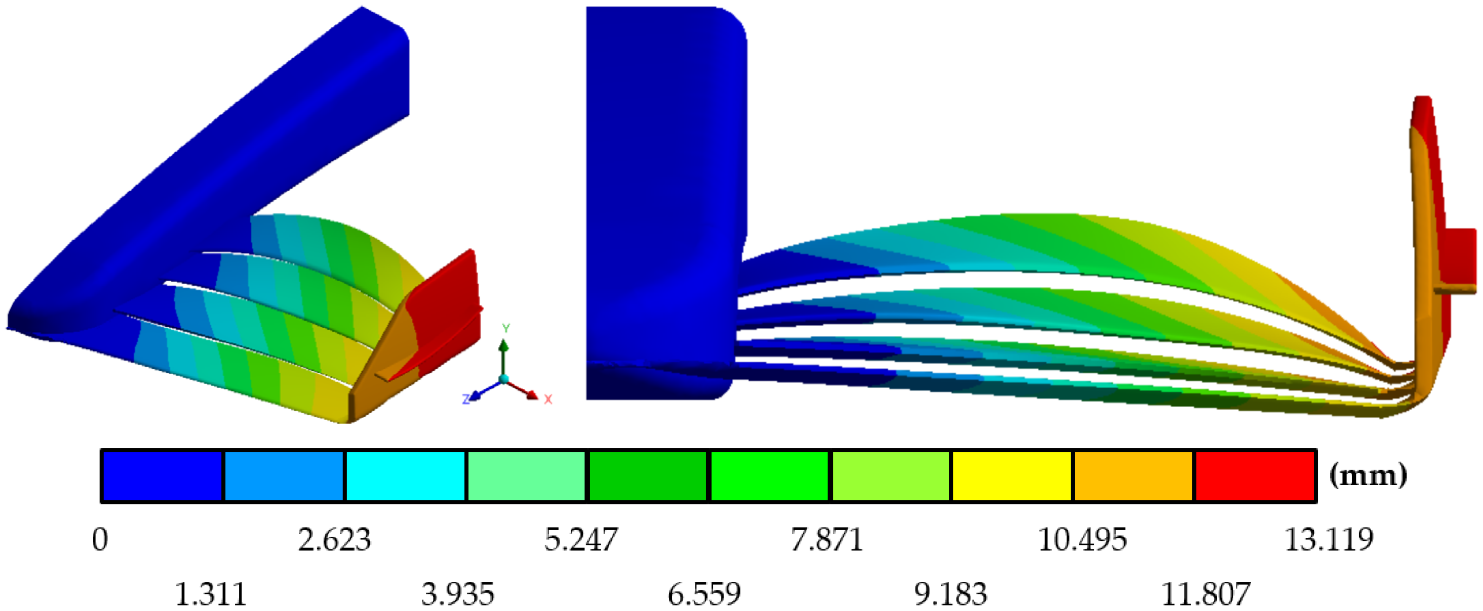 Fluids 08 00210 g026 550