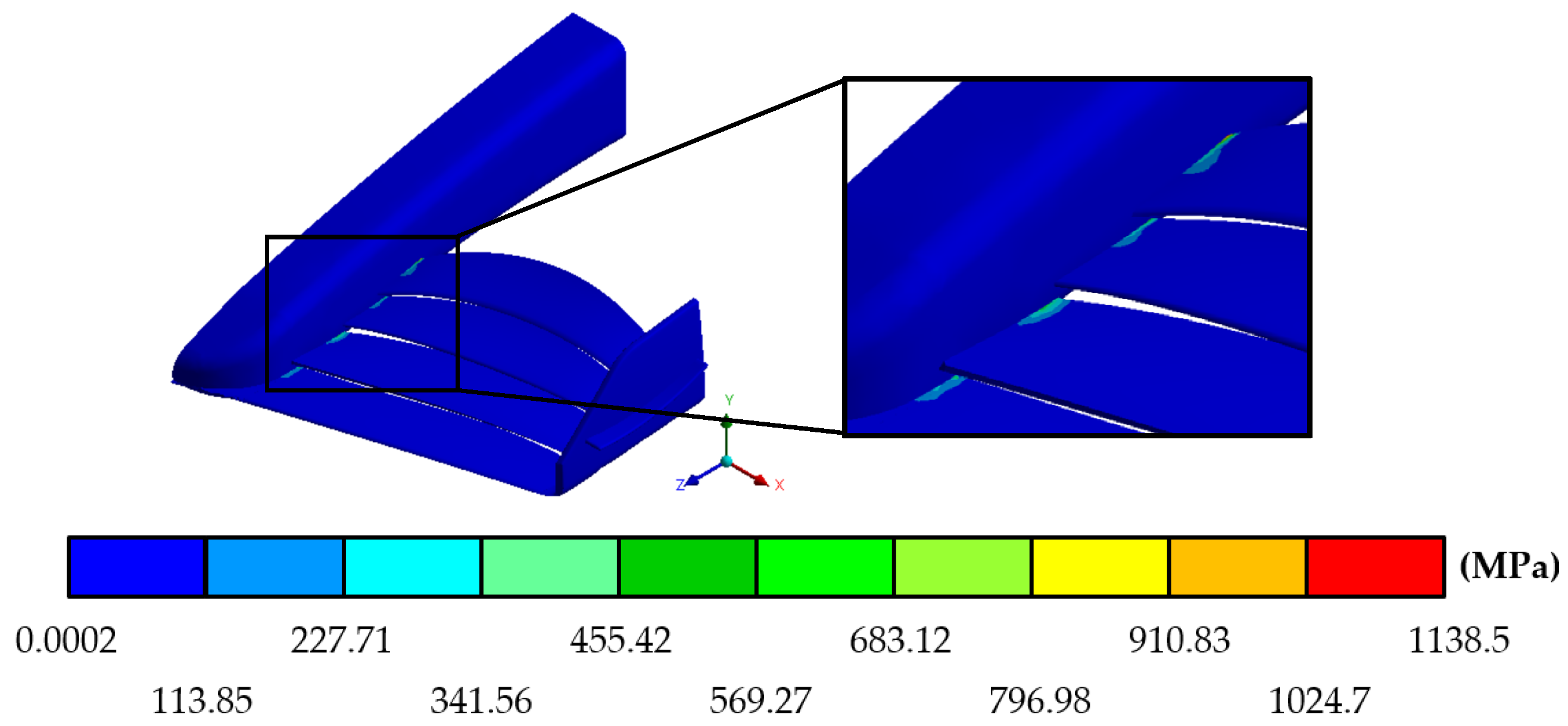 Fluids 08 00210 g027 550