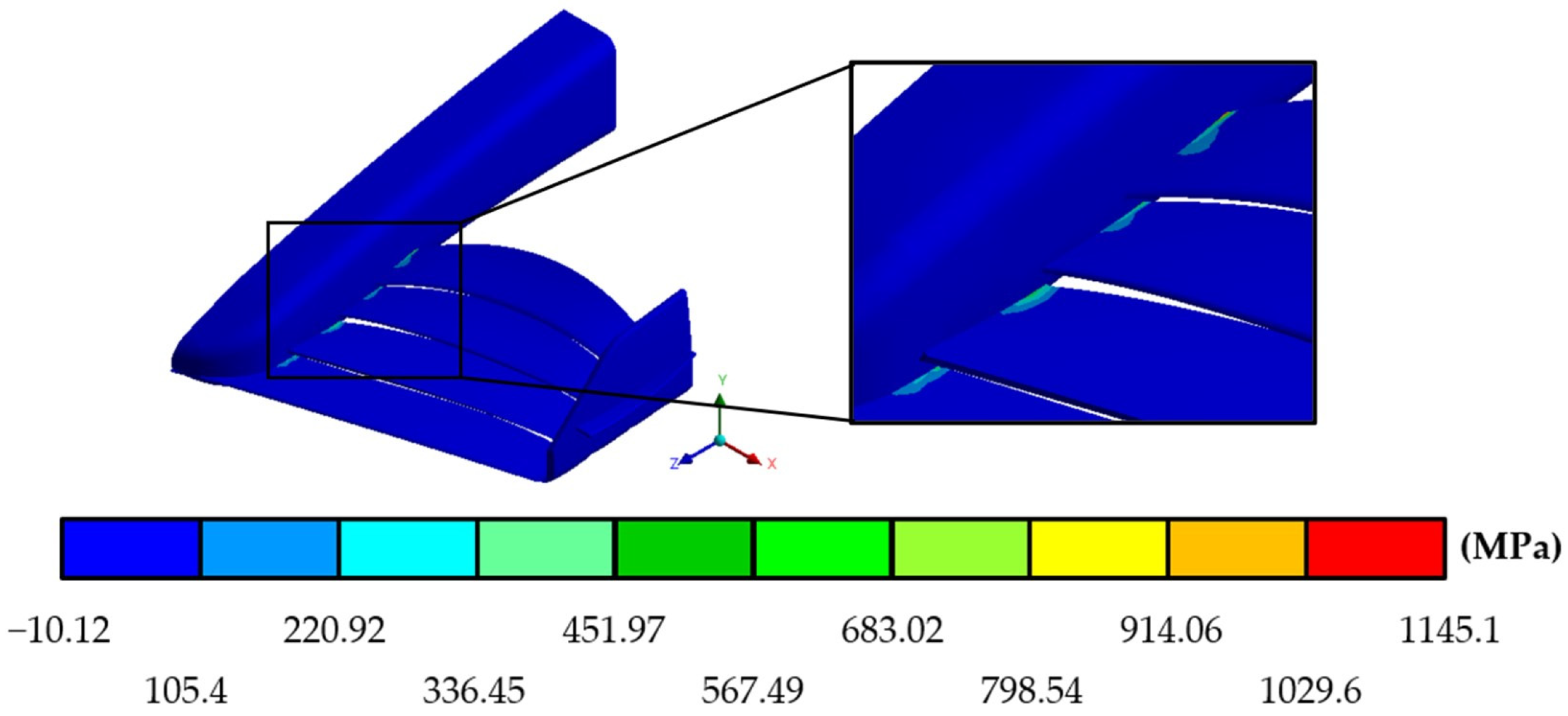 Fluids 08 00210 g028 550