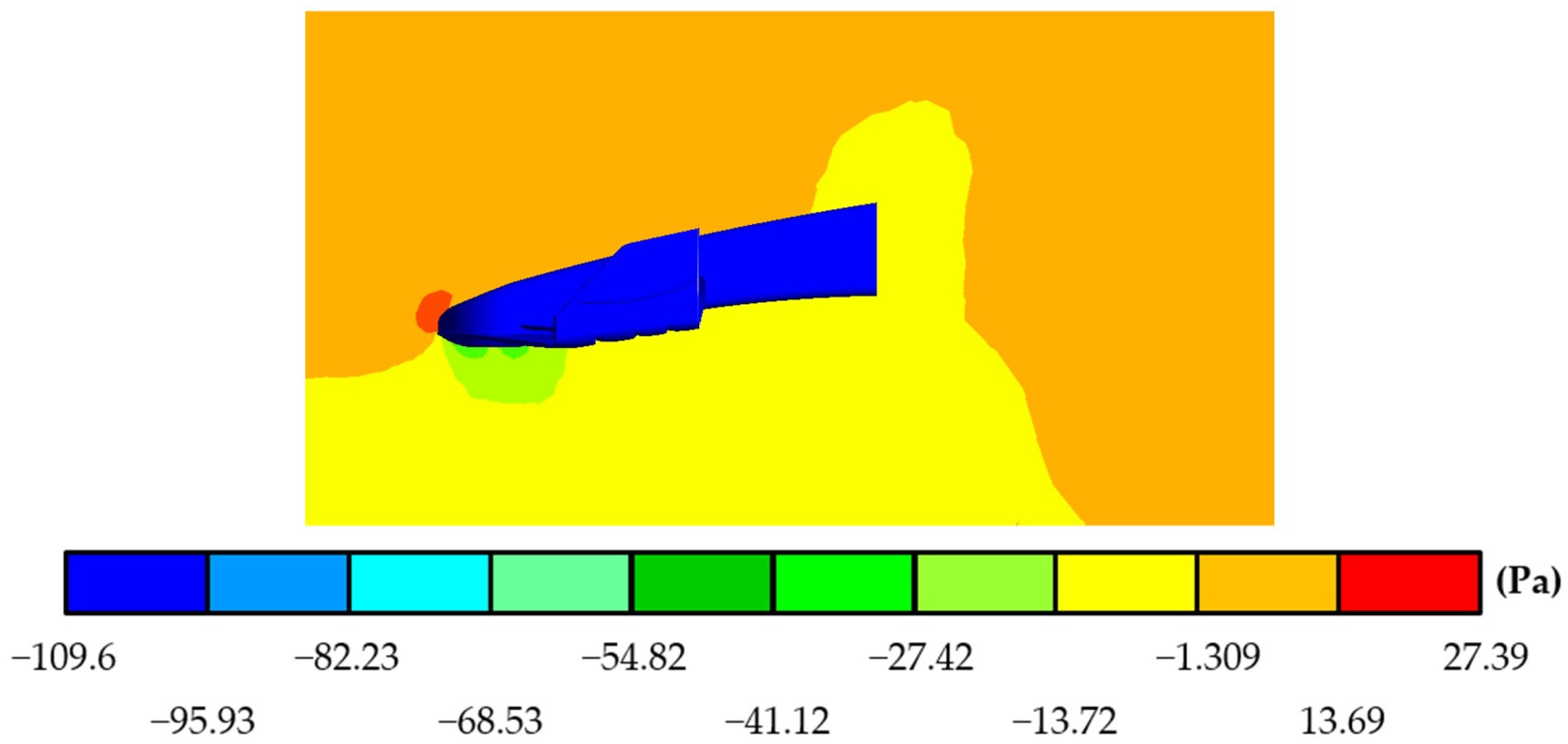 Fluids 08 00210 g032 550