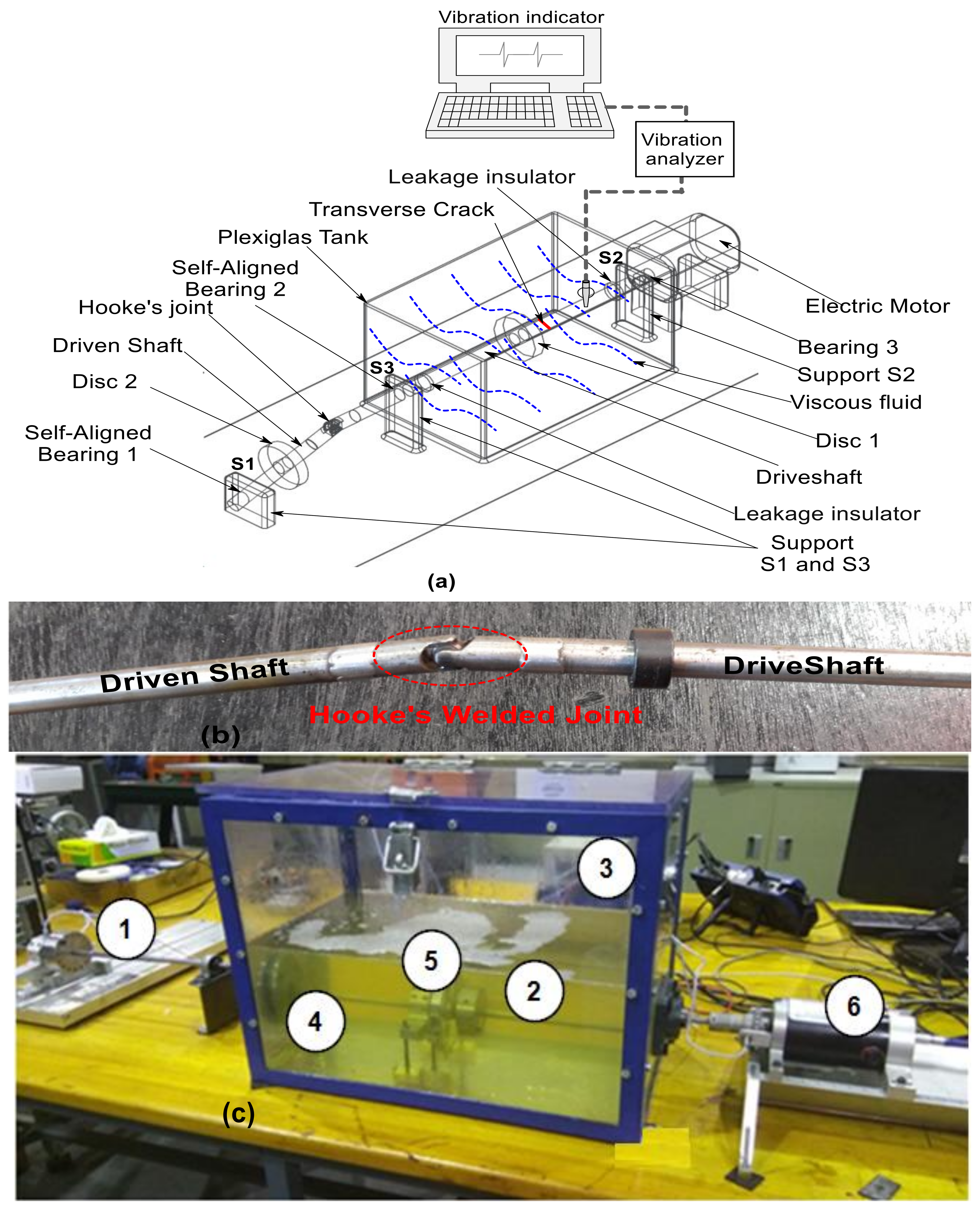 Fluids 08 00211 g001