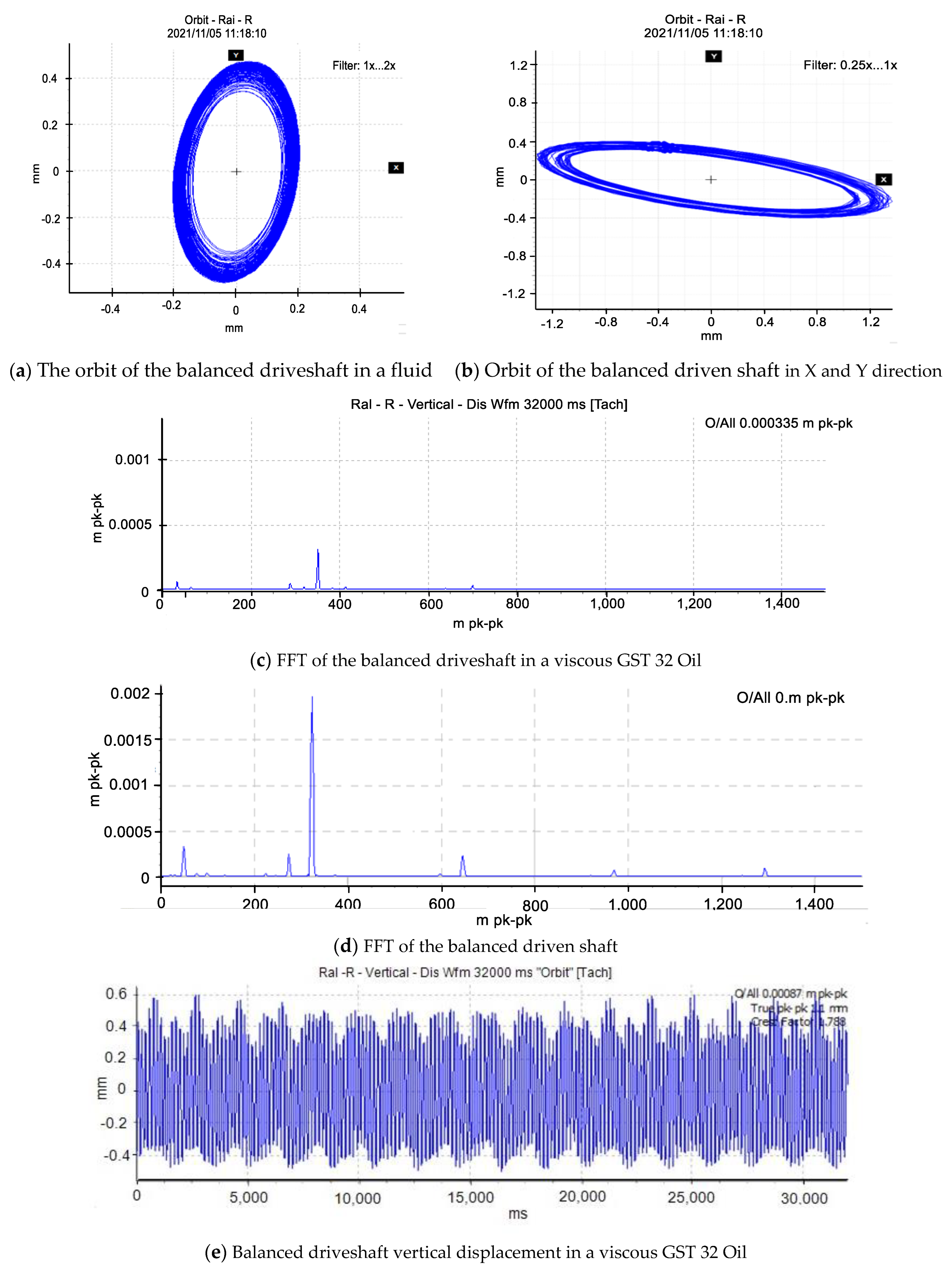 Fluids 08 00211 g004a