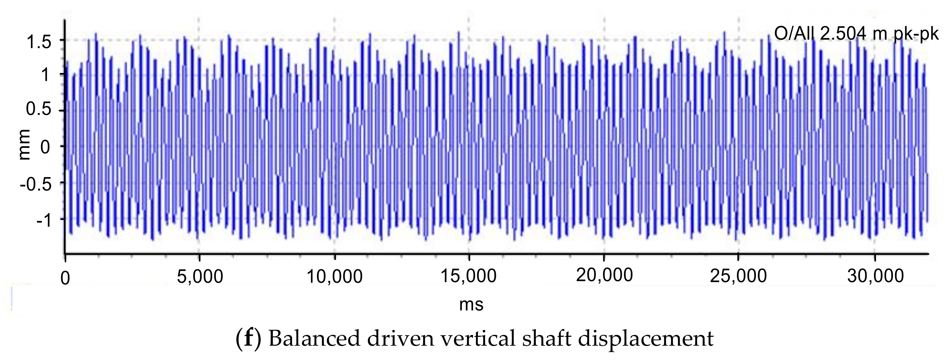 Fluids 08 00211 g004b
