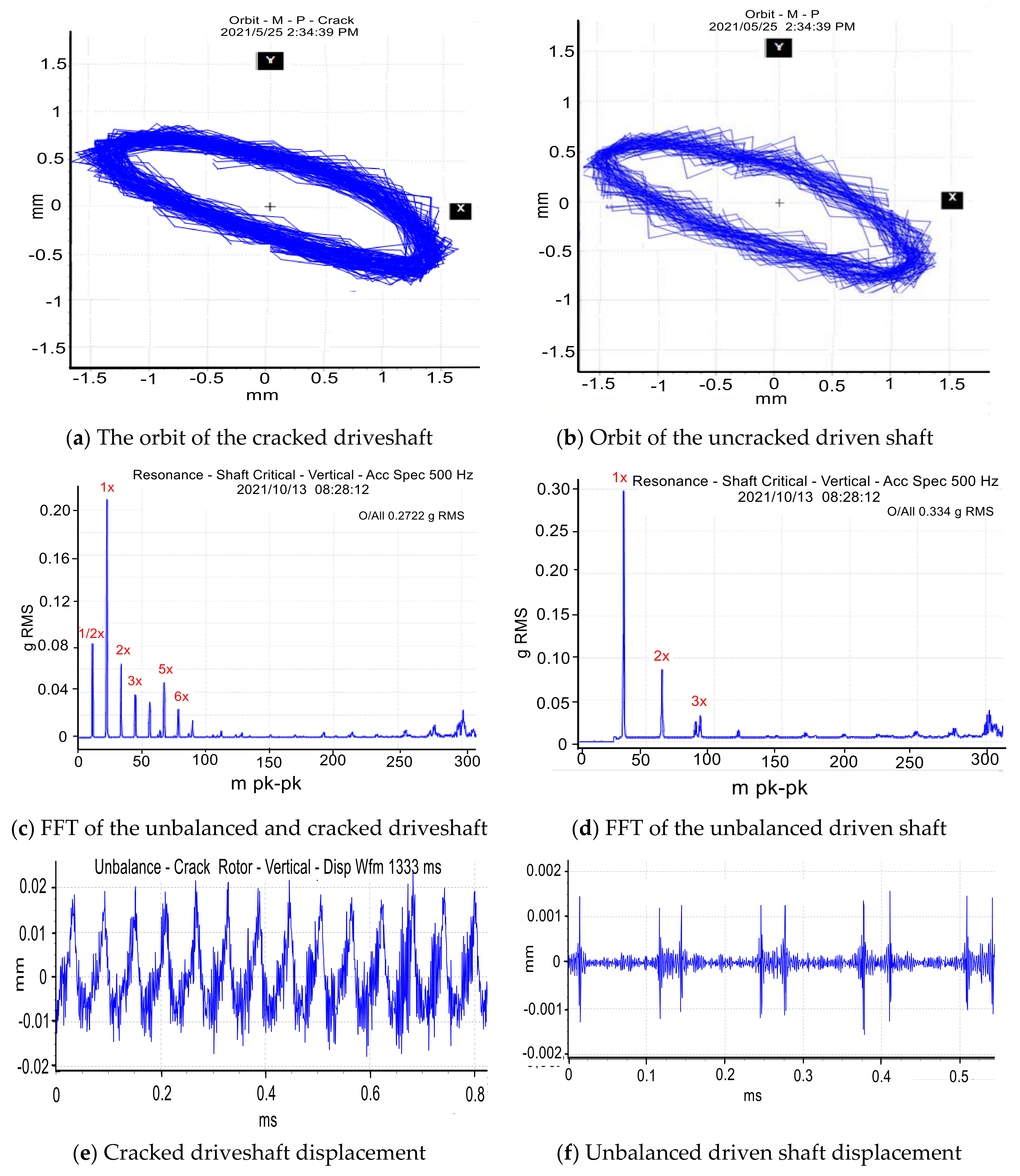 Fluids 08 00211 g005