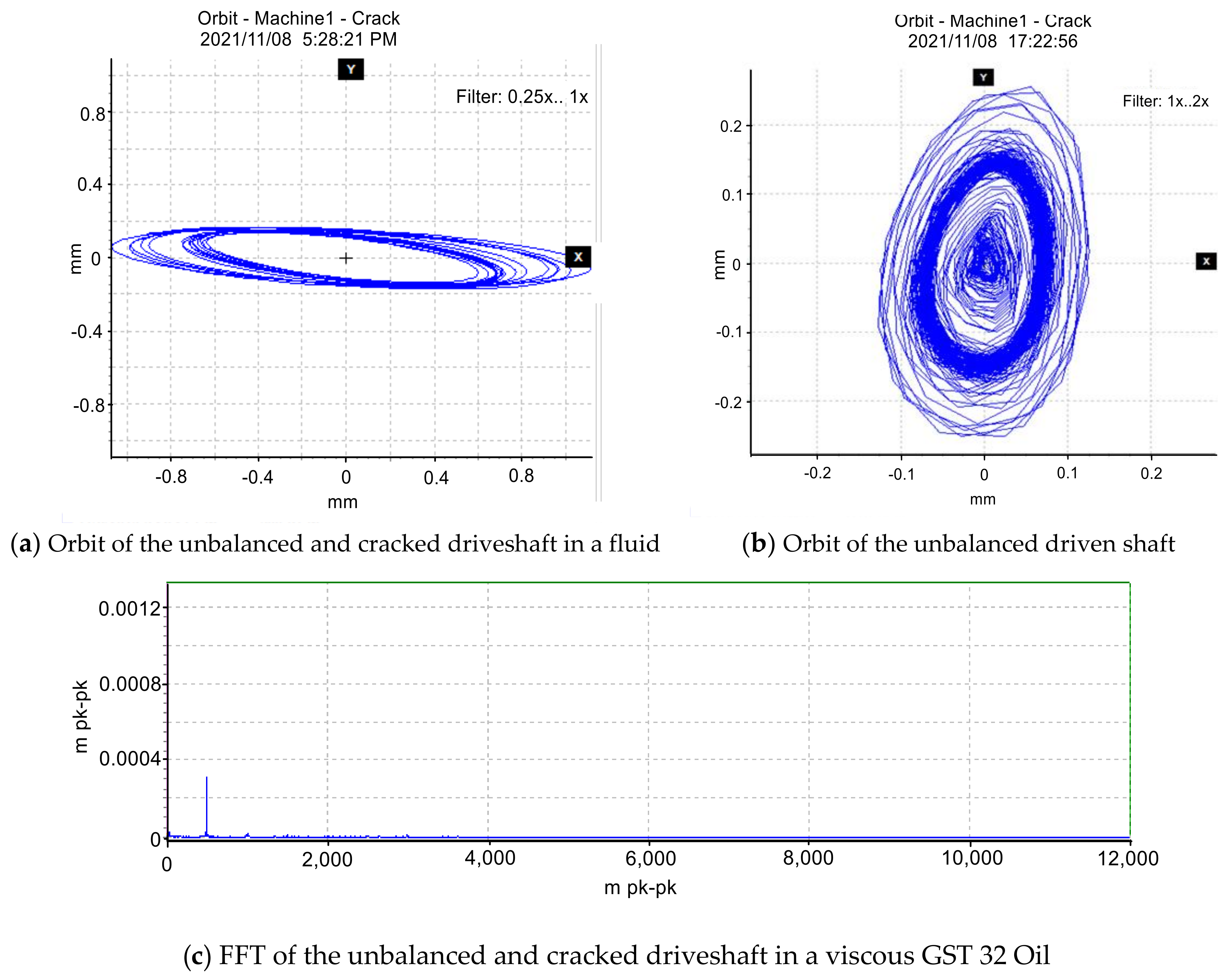 Fluids 08 00211 g006a