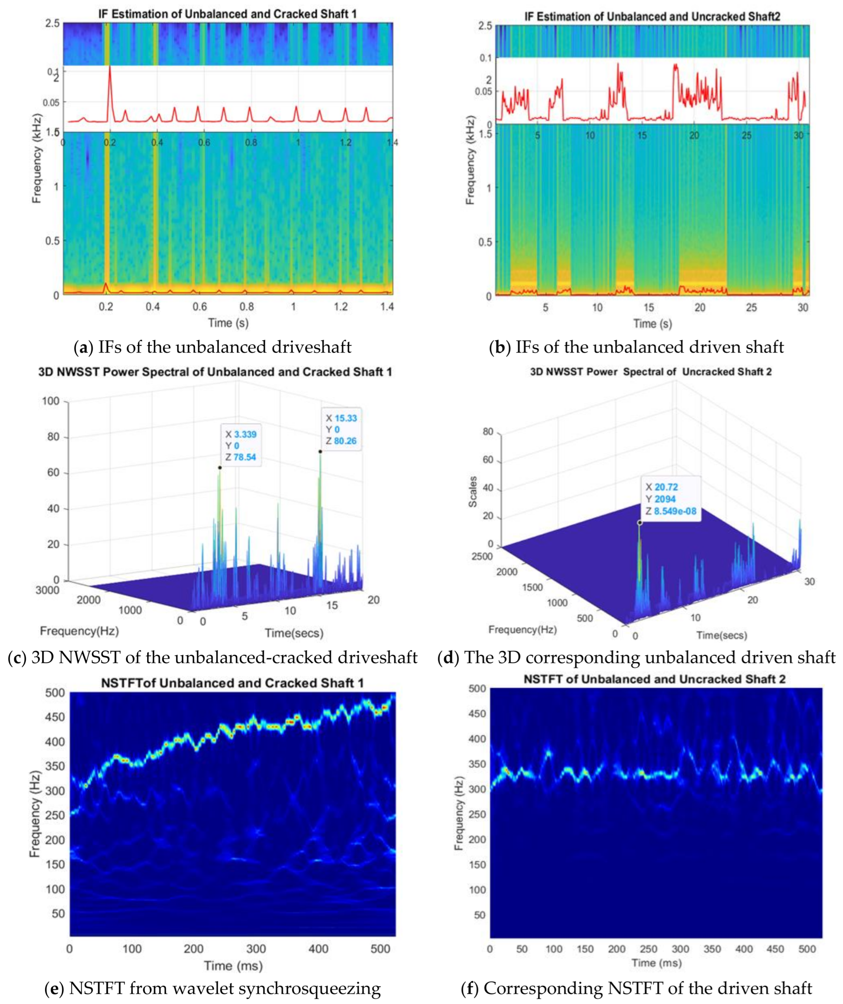 Fluids 08 00211 g007