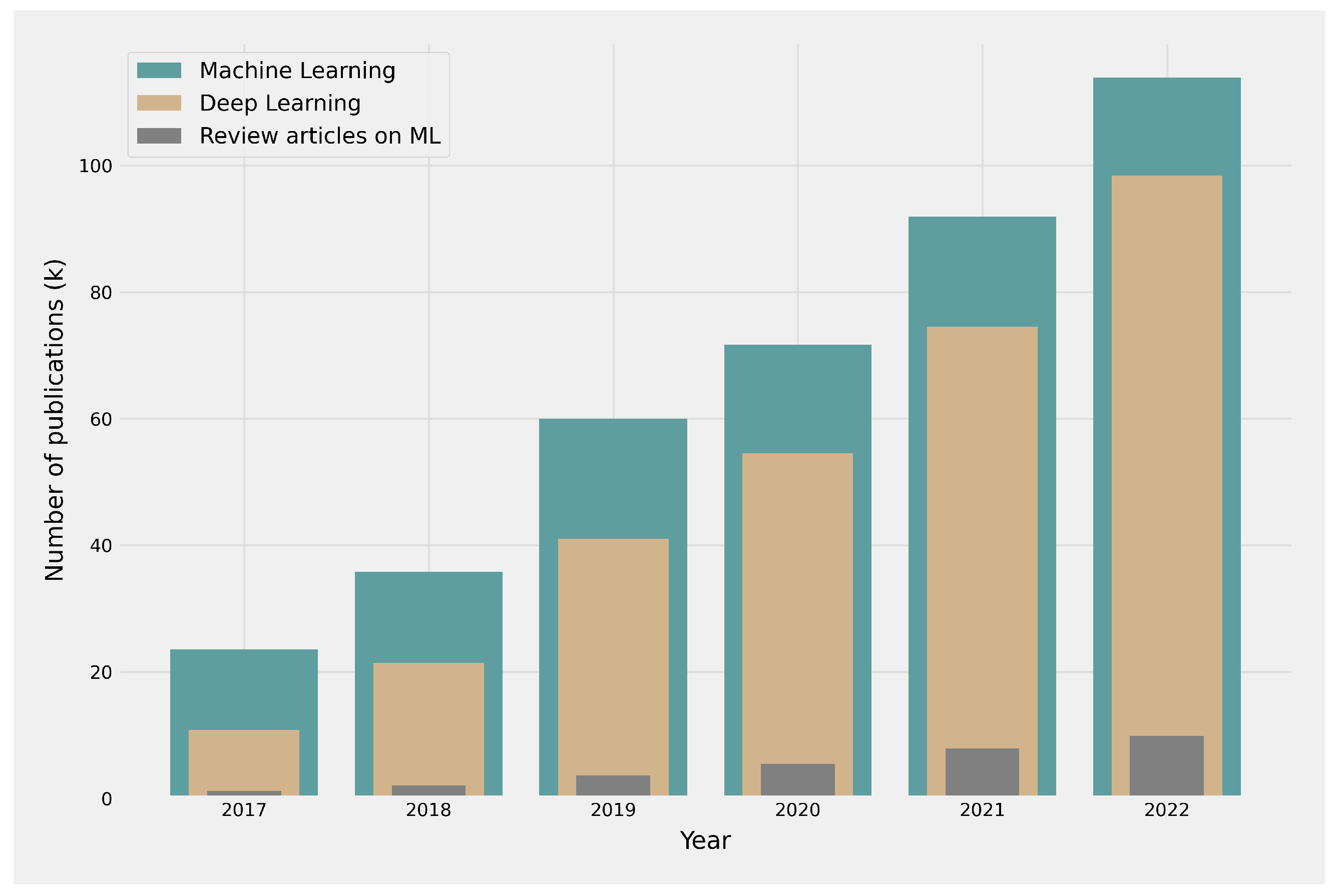 Fluids 08 00212 g001