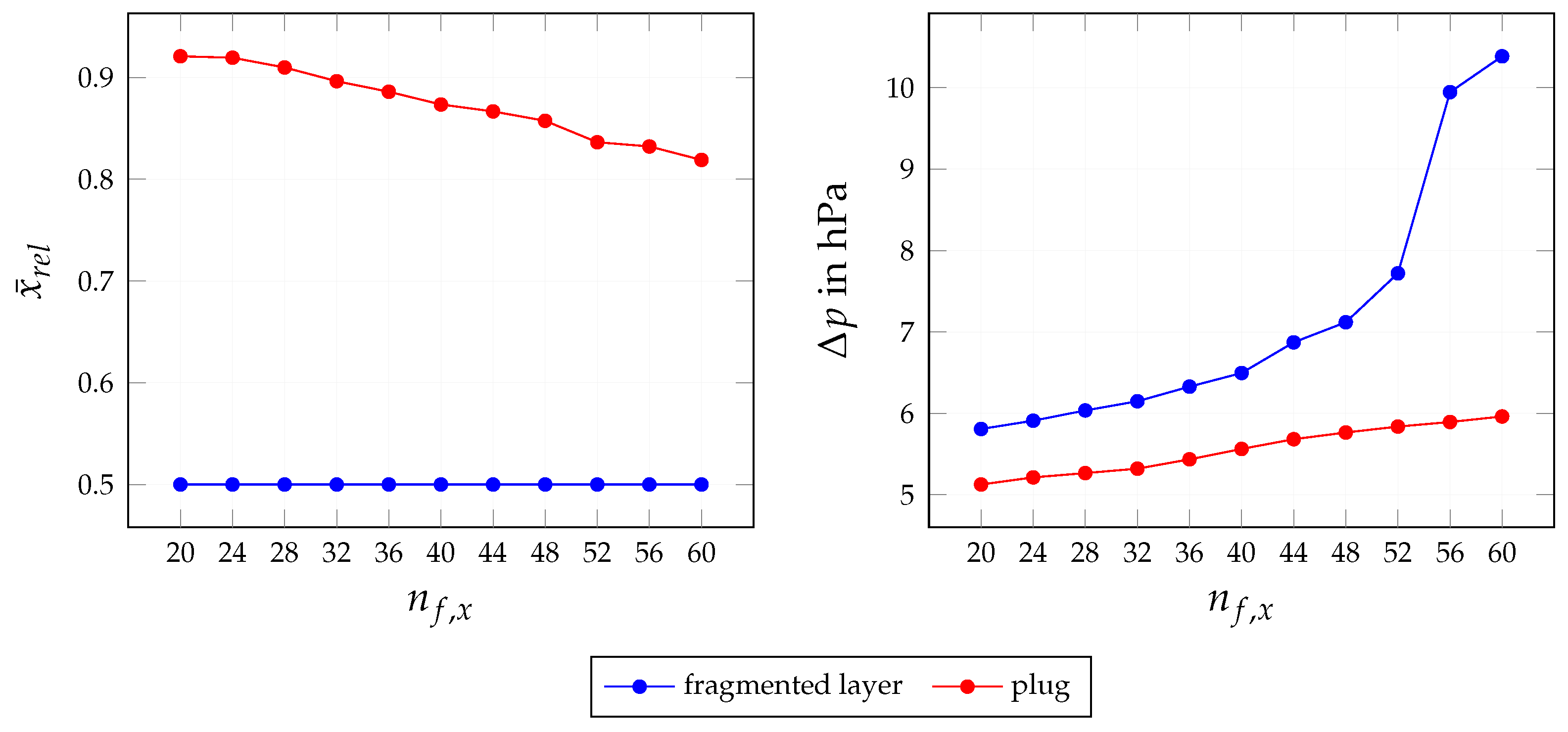 Fluids 08 00213 g020