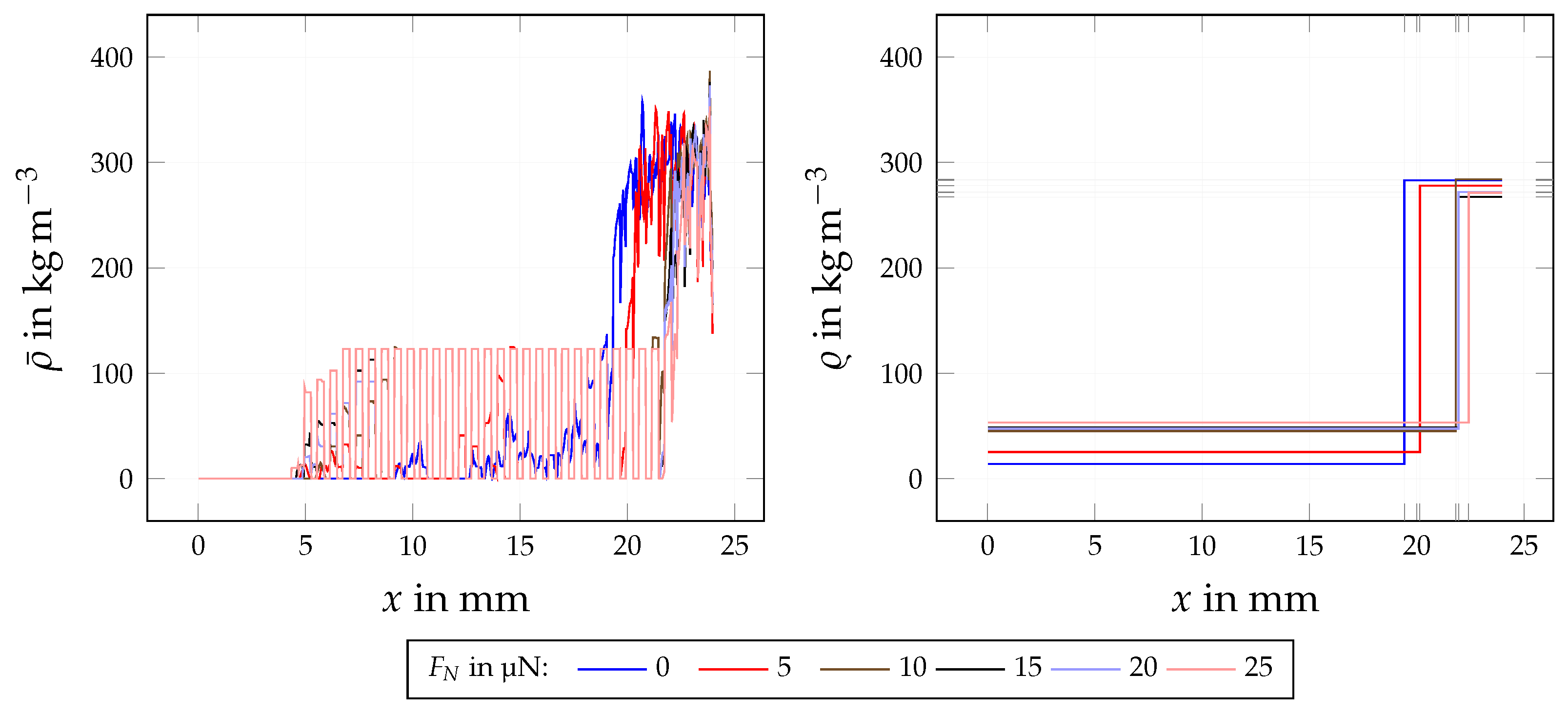 Fluids 08 00213 g025