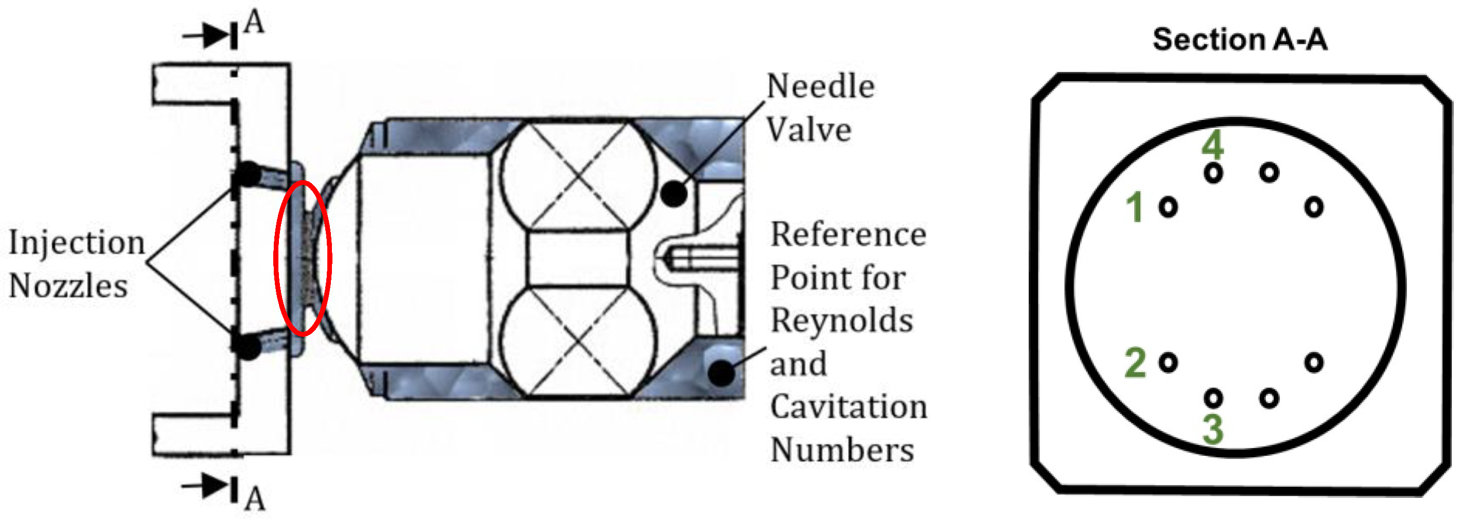 Fluids 08 00214 g001 Fluids 08 00214 g001