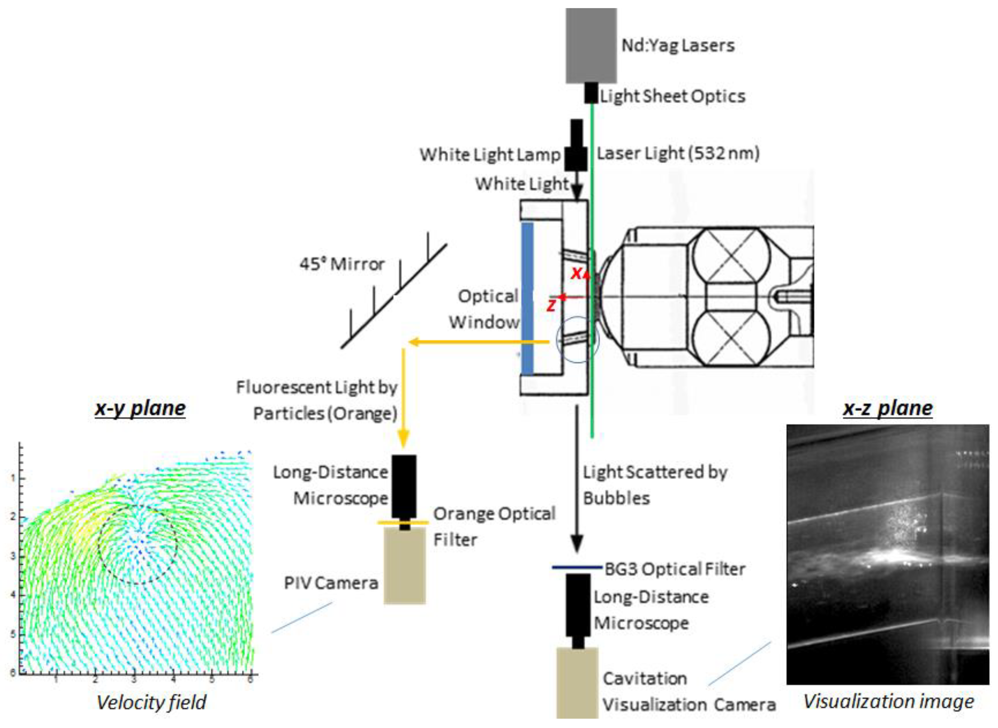 Fluids 08 00214 g005 Fluids 08 00214 g005