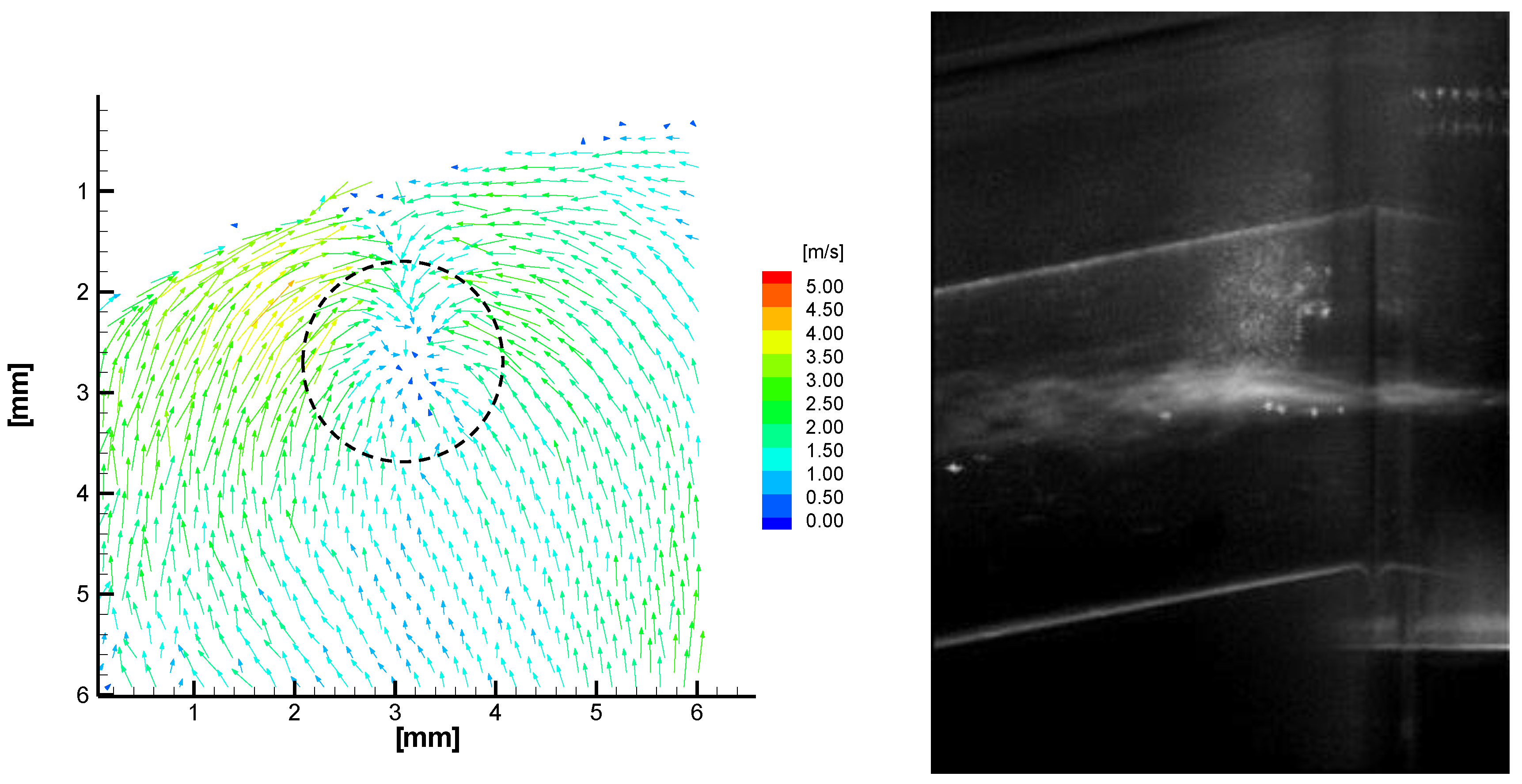 Fluids 08 00214 g010 Fluids 08 00214 g010