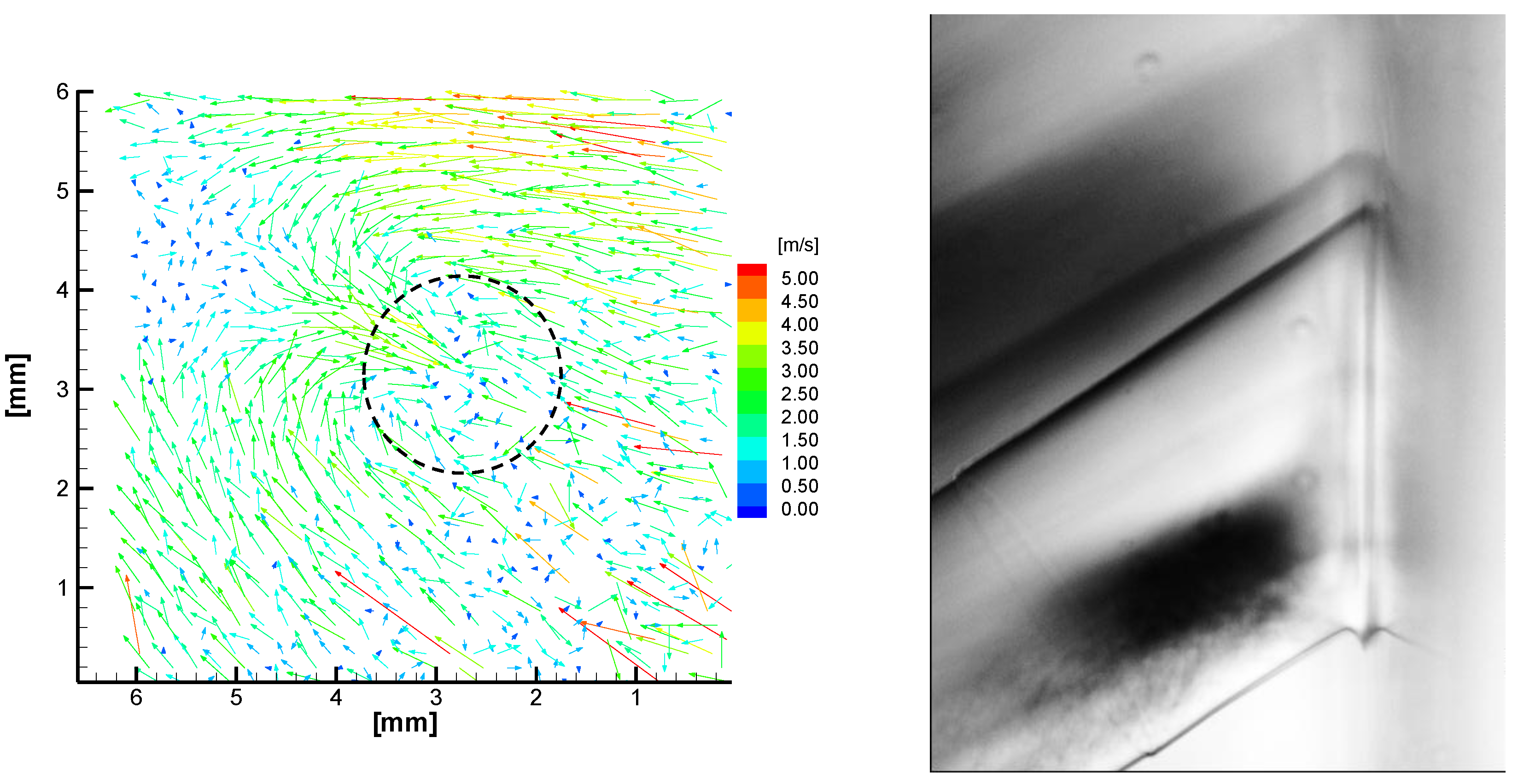 Fluids 08 00214 g011 Fluids 08 00214 g011
