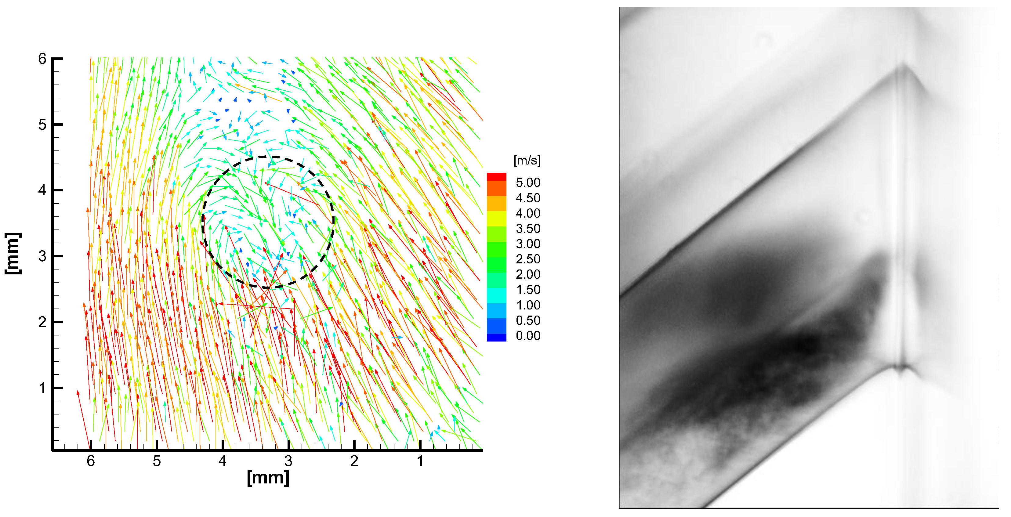 Fluids 08 00214 g013 Fluids 08 00214 g013