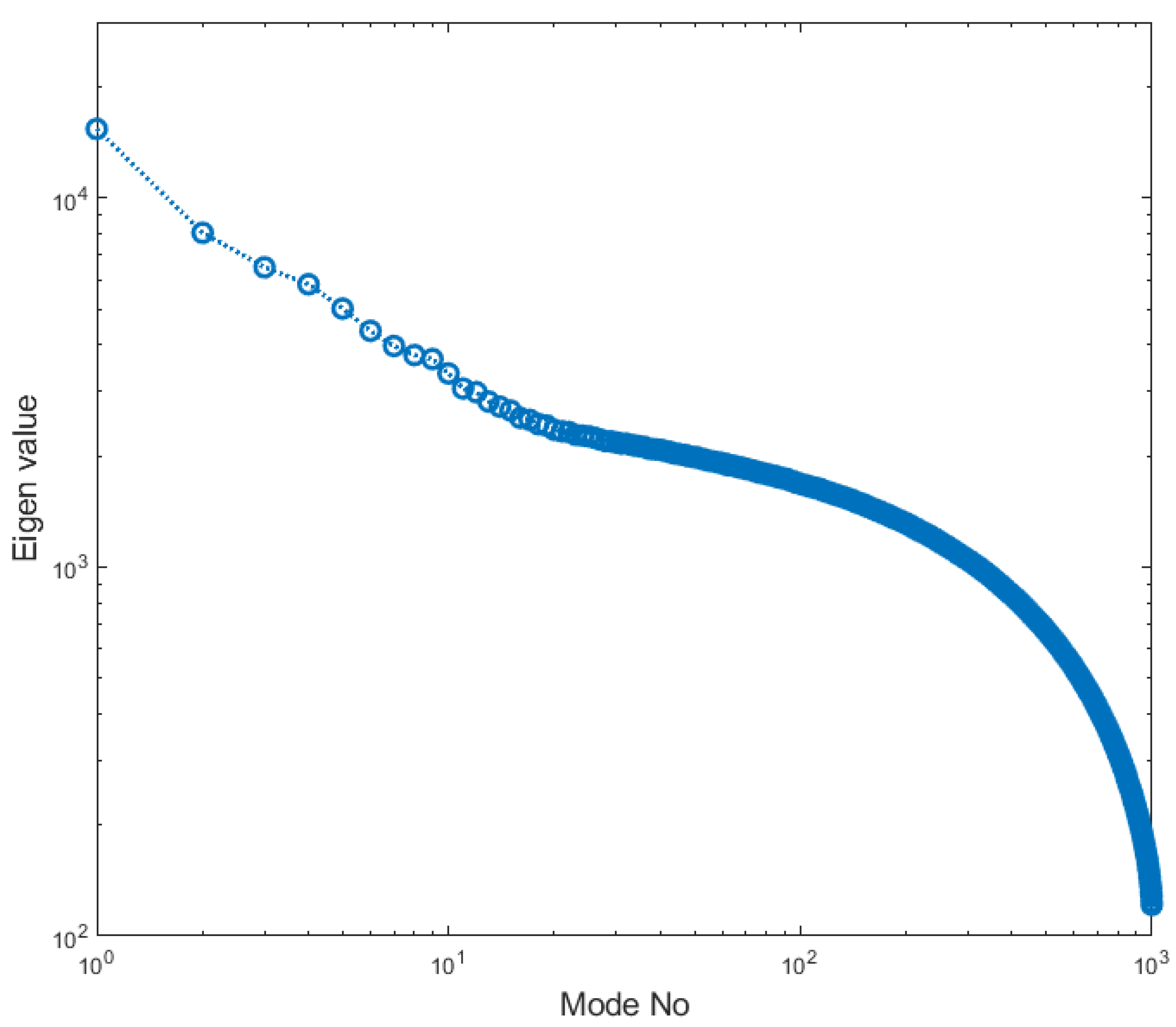 Fluids 08 00214 g014 Fluids 08 00214 g014
