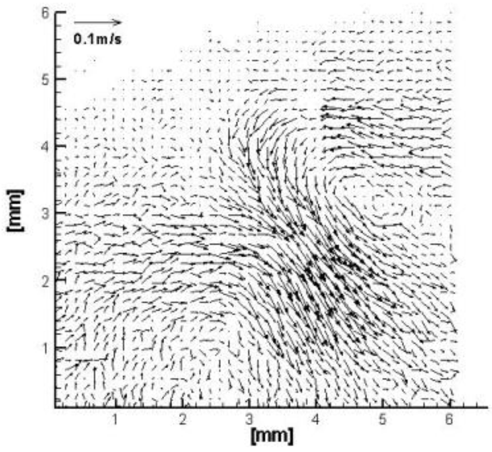 Fluids 08 00214 g016 Fluids 08 00214 g016