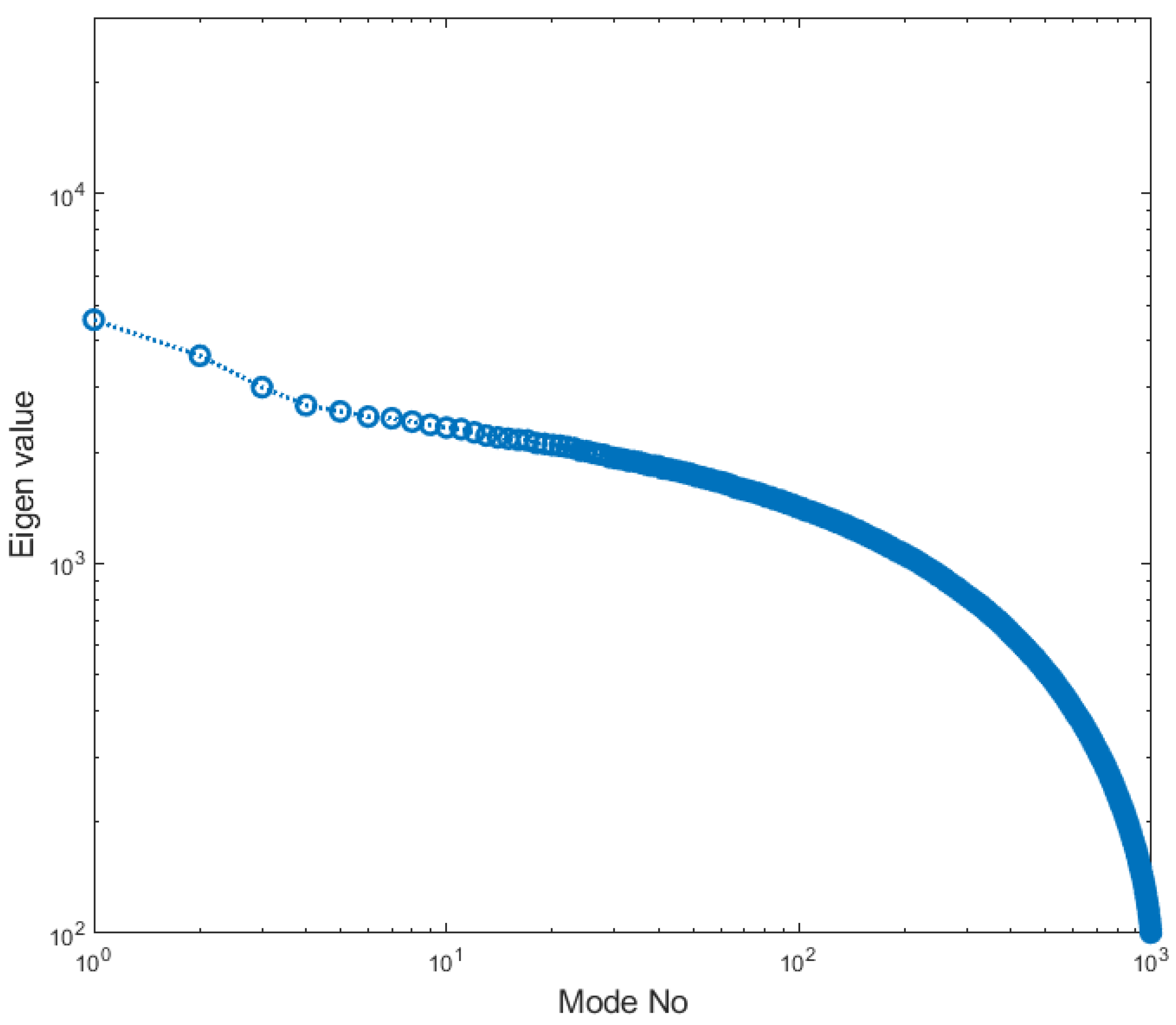 Fluids 08 00214 g018 Fluids 08 00214 g018