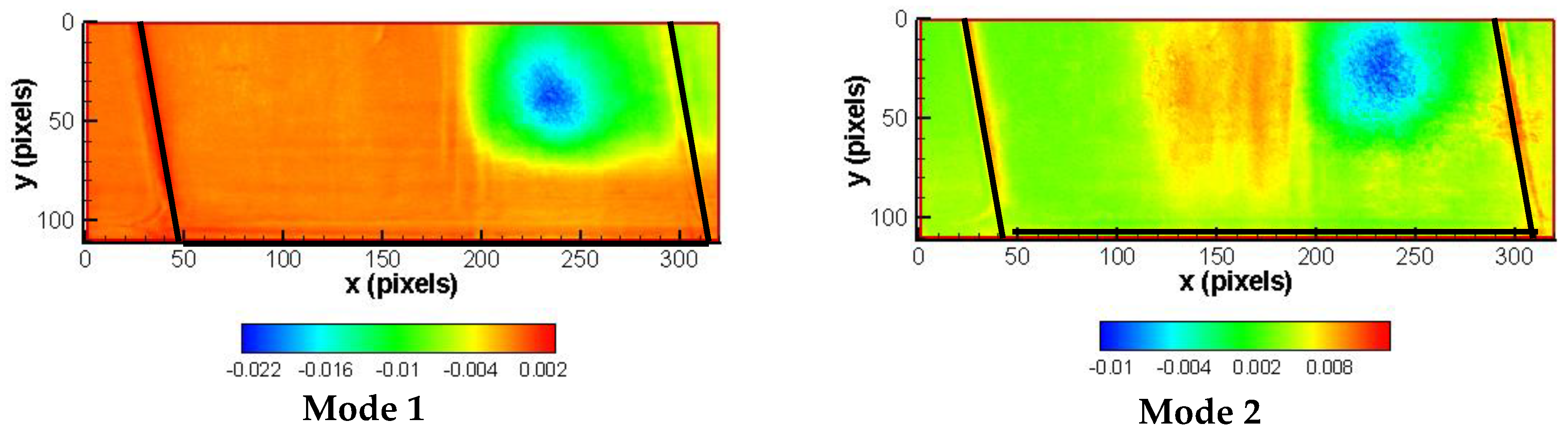 Fluids 08 00214 g020 Fluids 08 00214 g020