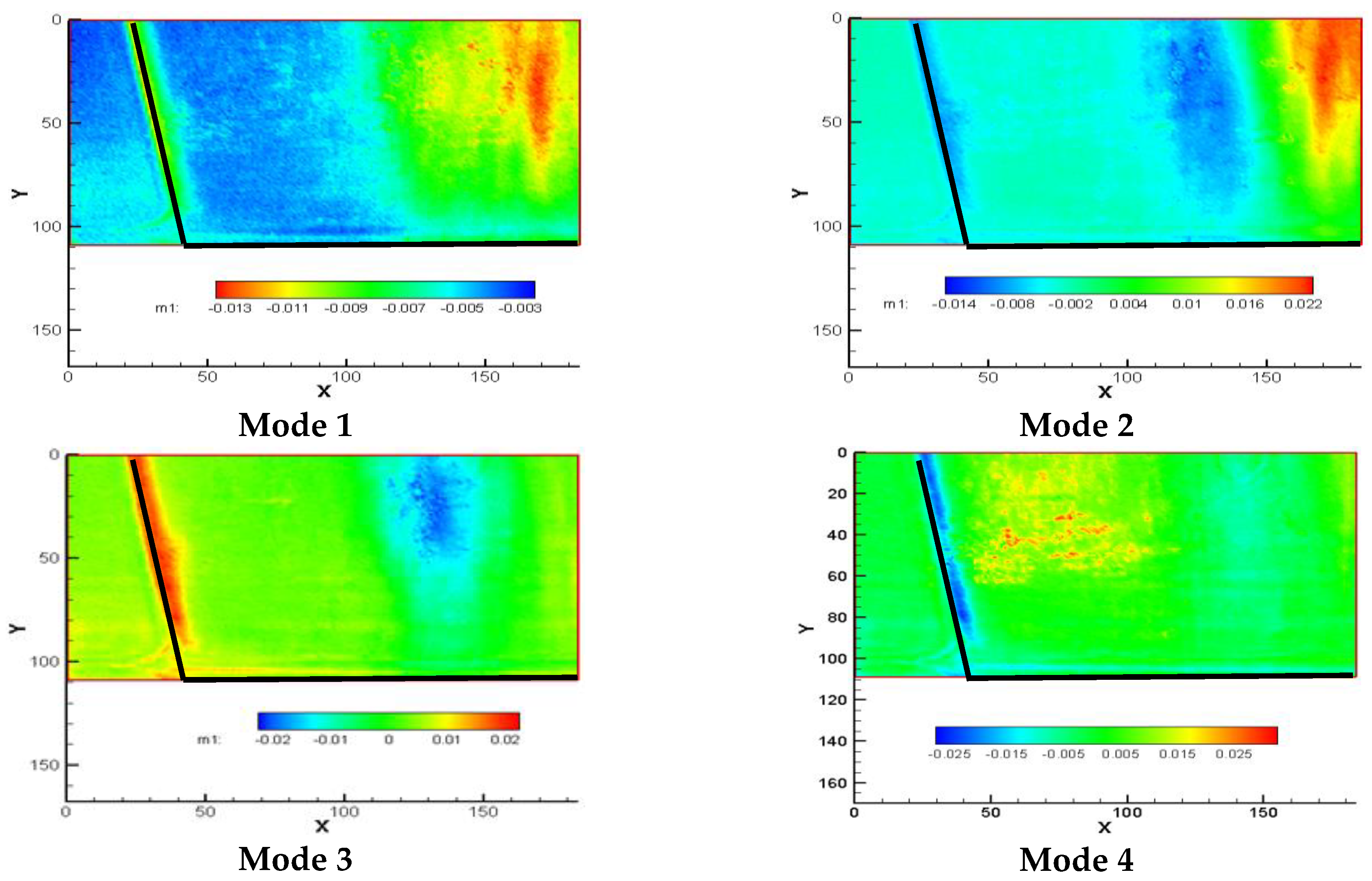 Fluids 08 00214 g021 Fluids 08 00214 g021