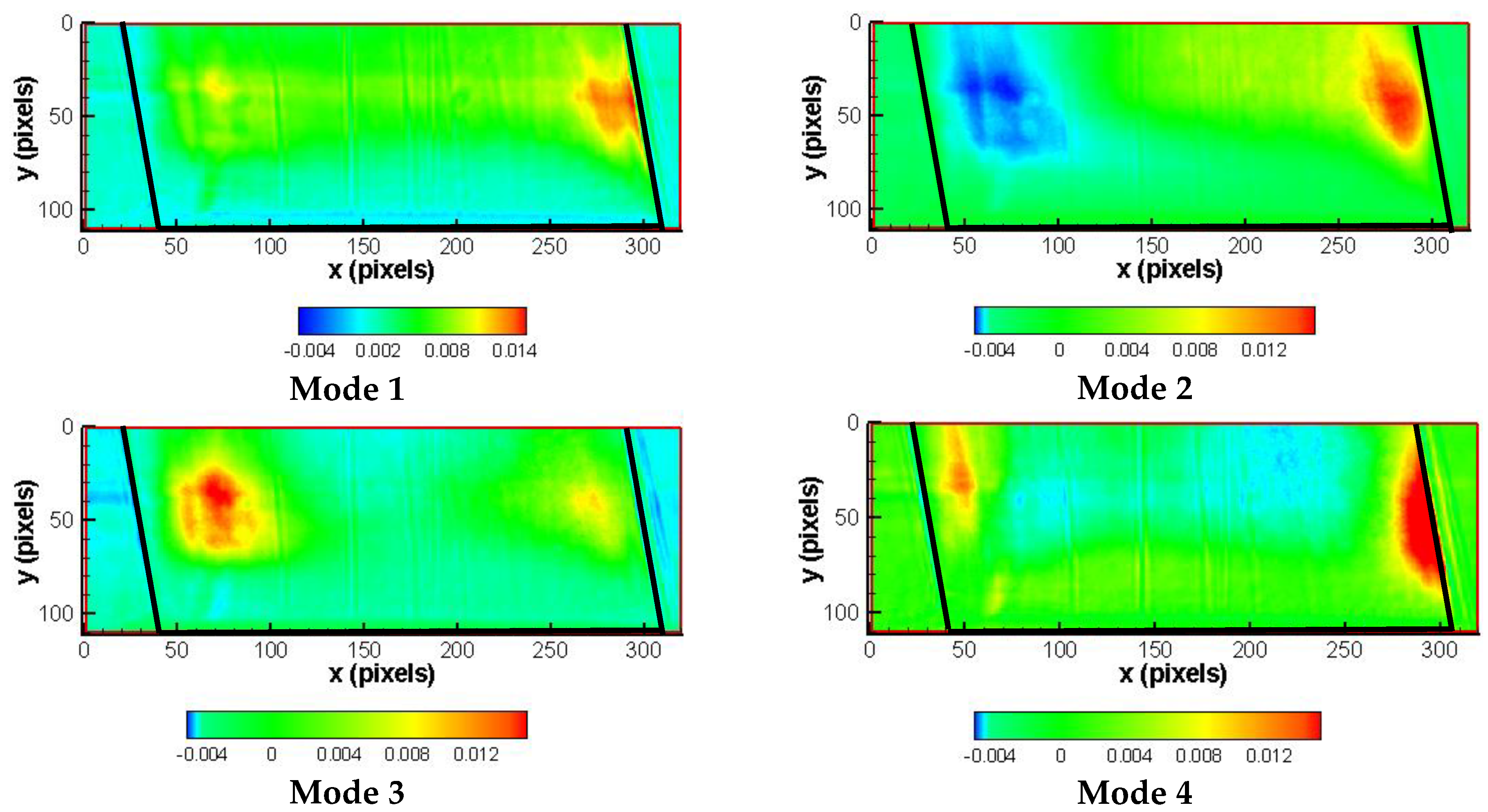 Fluids 08 00214 g022 Fluids 08 00214 g022