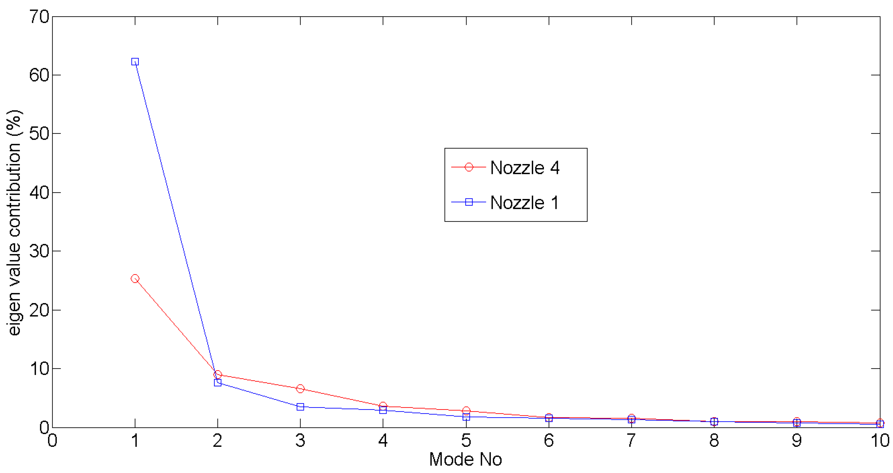 Fluids 08 00214 g023 Fluids 08 00214 g023