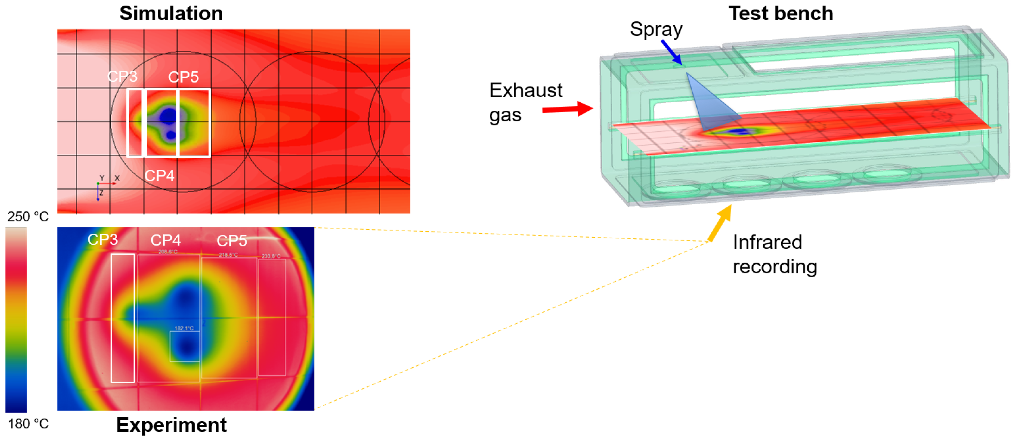 Fluids 08 00216 g011 Fluids 08 00216 g011