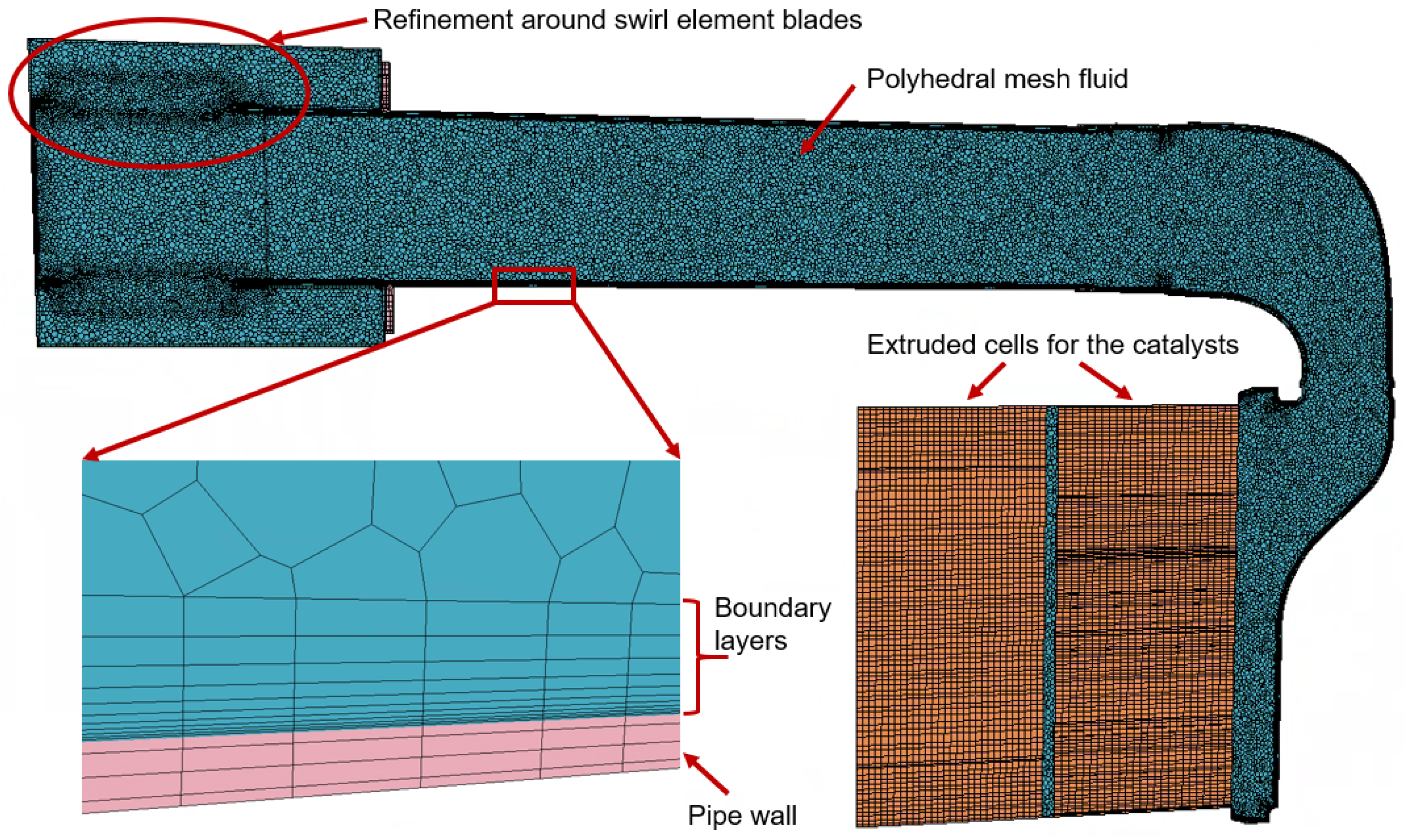 Fluids 08 00216 g013 Fluids 08 00216 g013