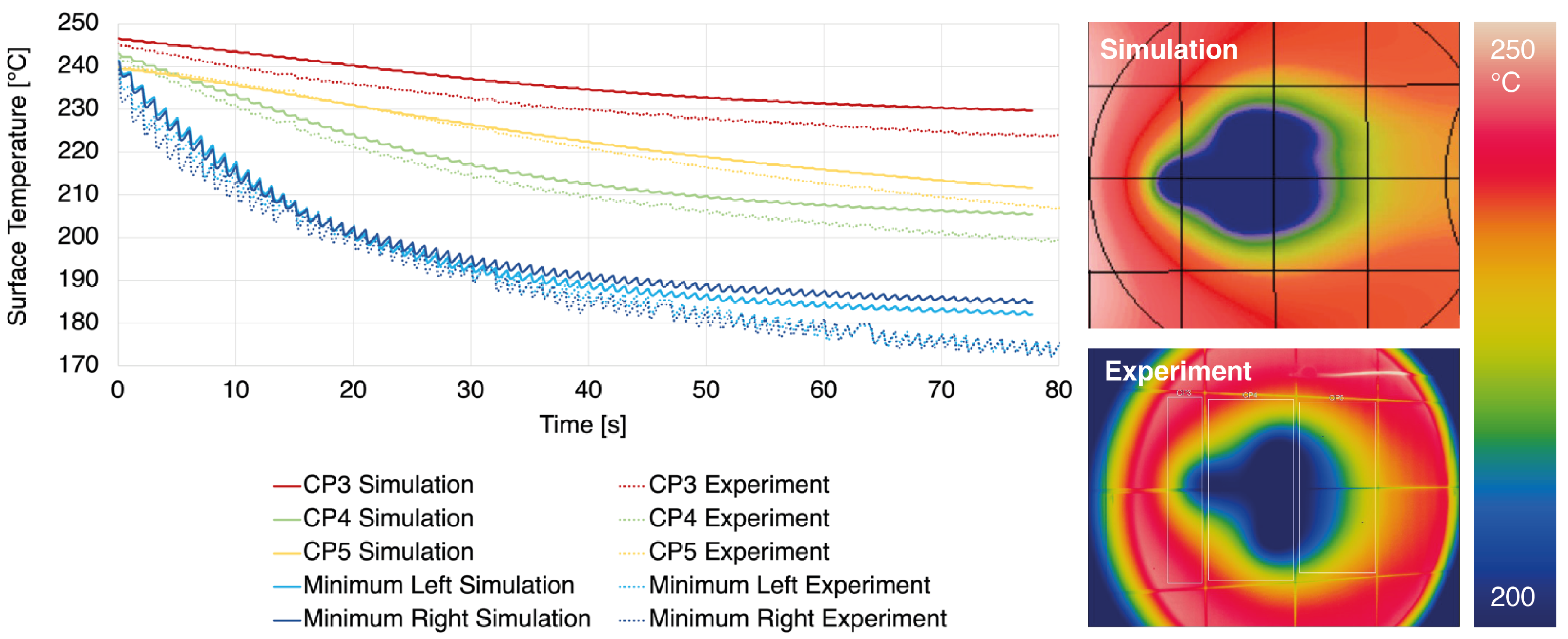 Fluids 08 00216 g014 Fluids 08 00216 g014