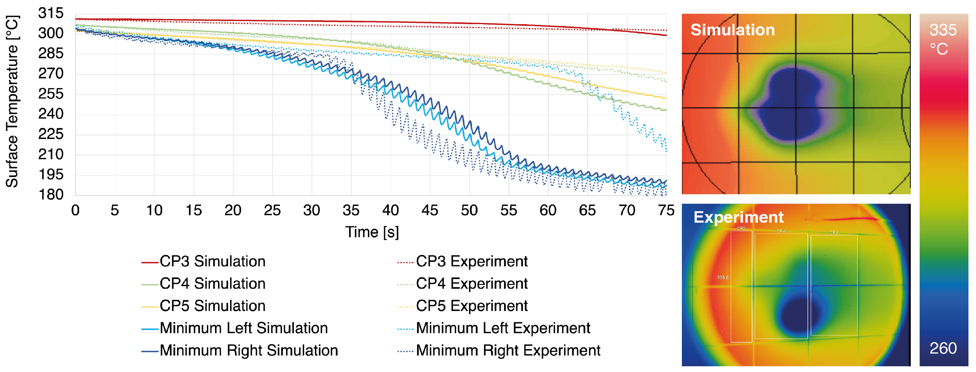 Fluids 08 00216 g016 Fluids 08 00216 g016