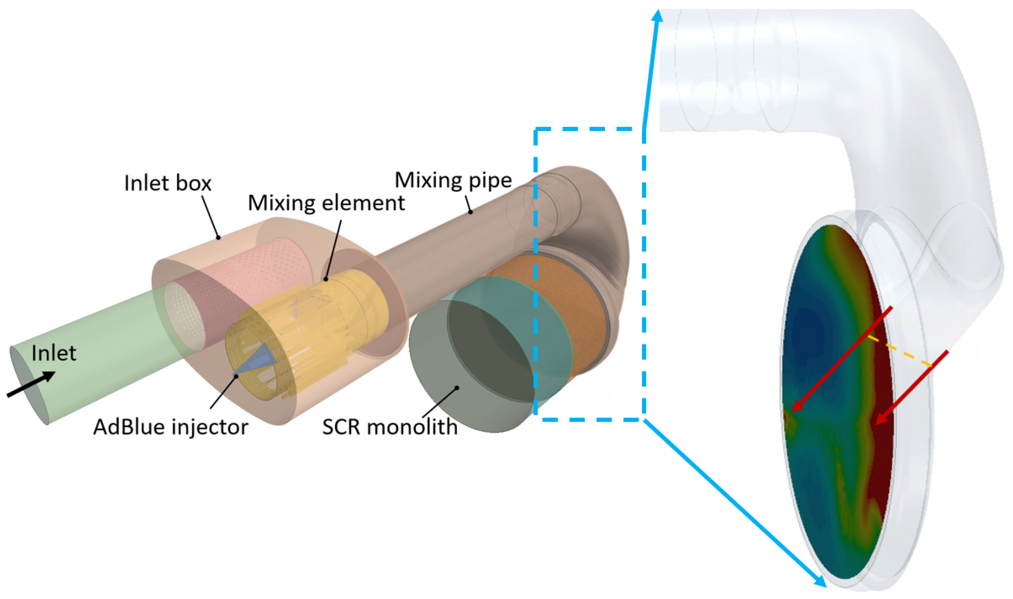 Fluids 08 00216 g018 Fluids 08 00216 g018