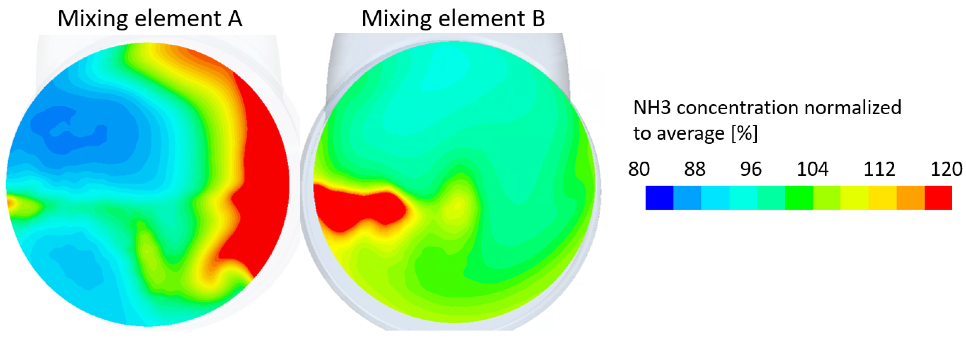 Fluids 08 00216 g019 Fluids 08 00216 g019