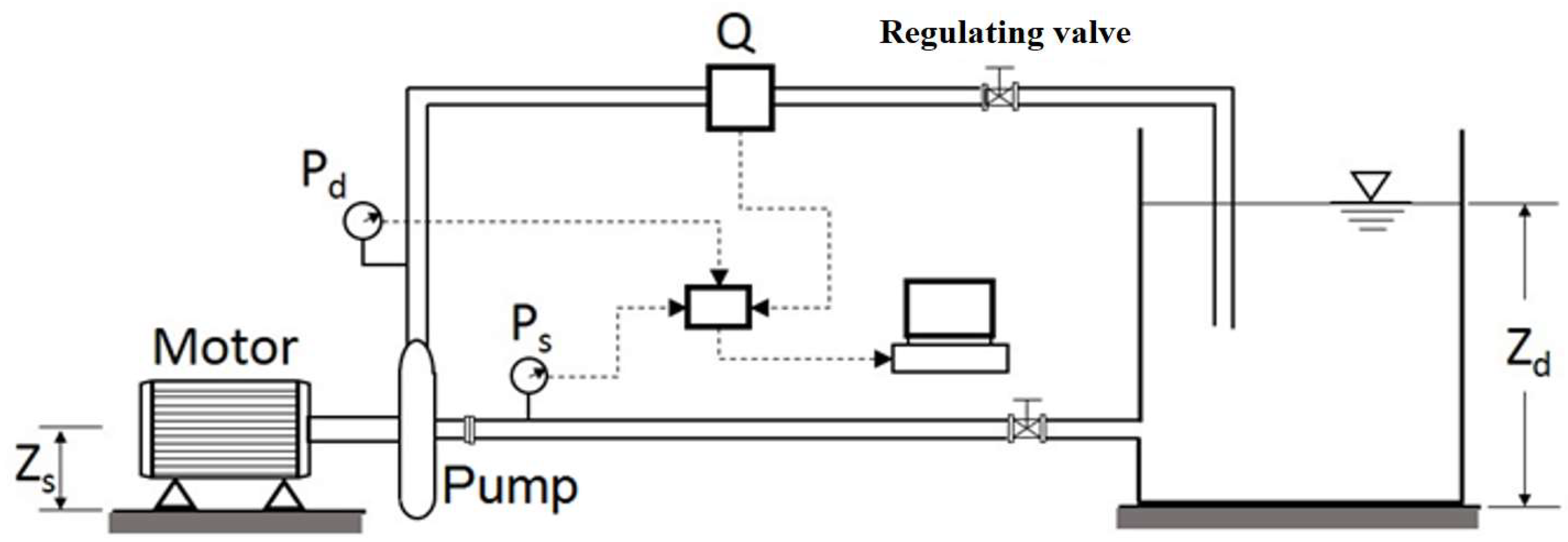 Fluids 08 00217 g001
