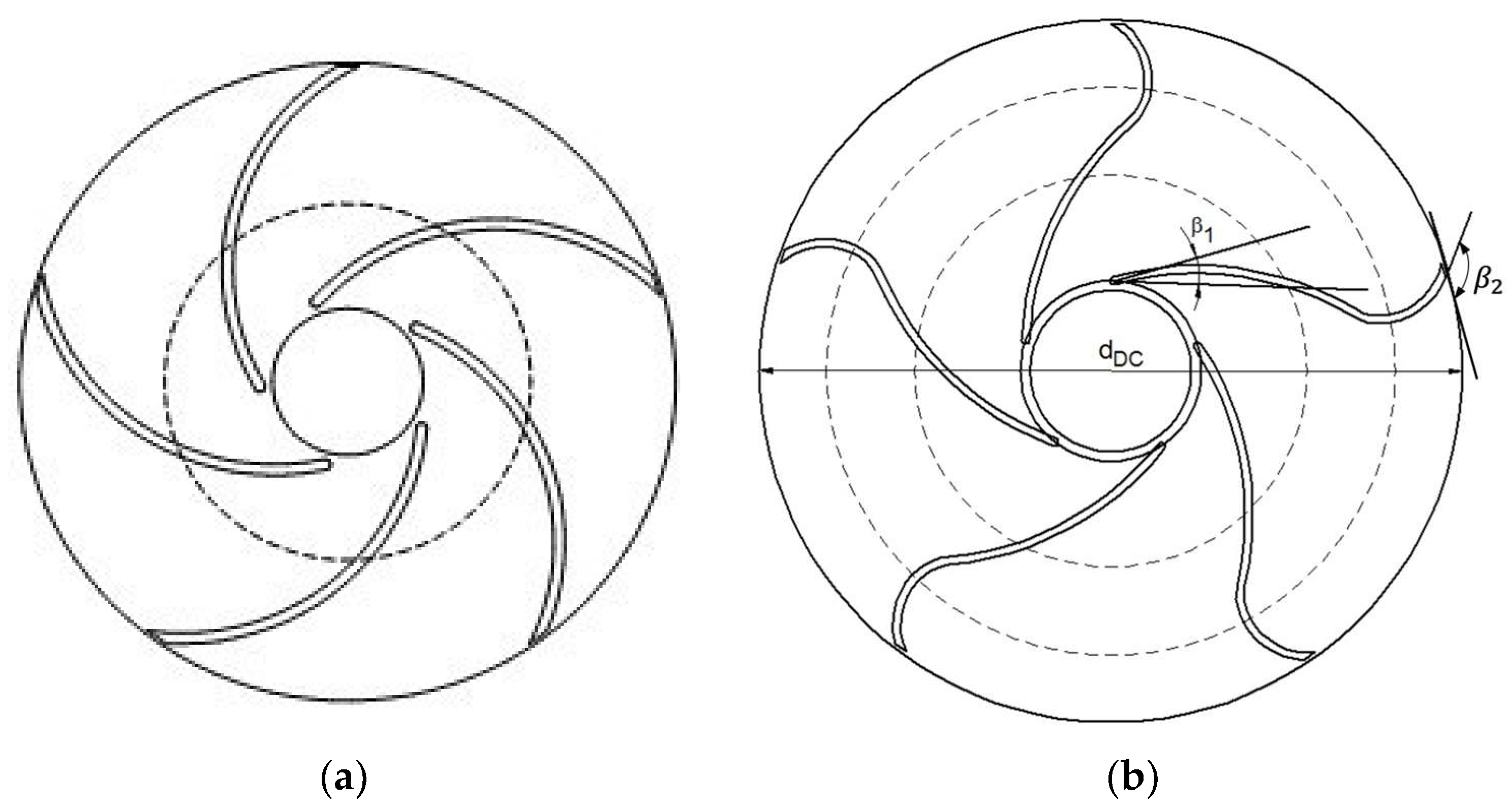 Fluids 08 00217 g002