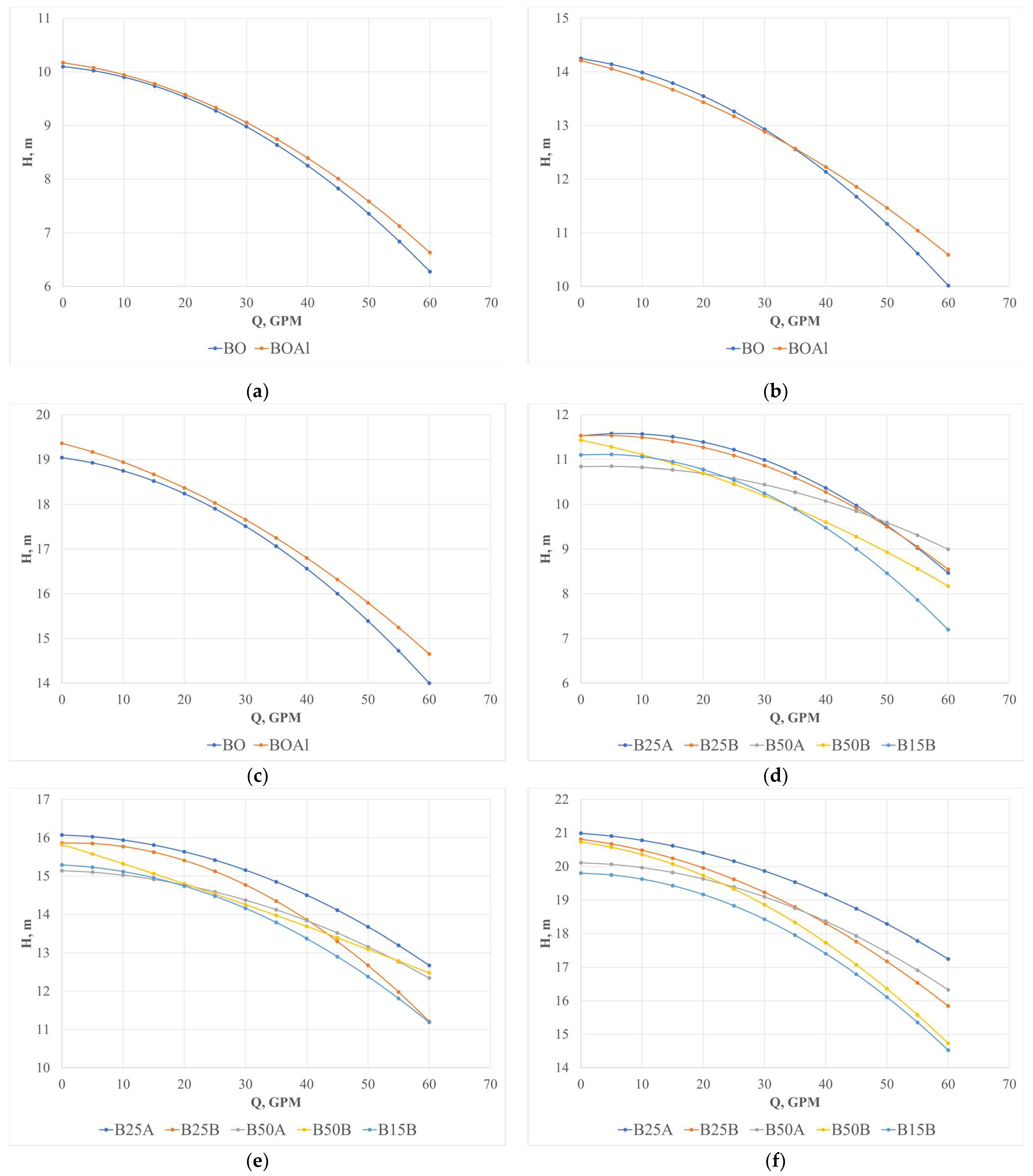 Fluids 08 00217 g006