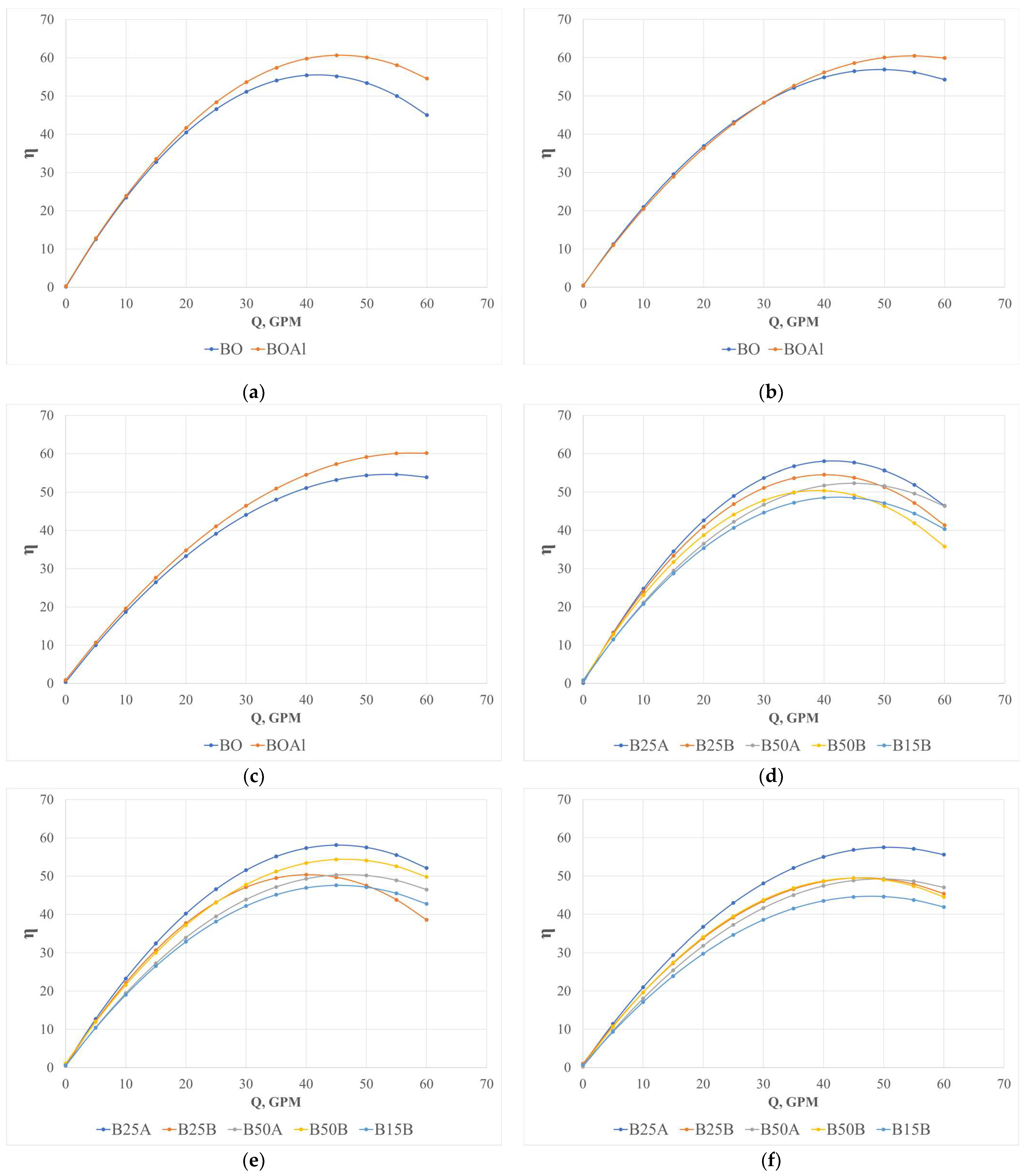 Fluids 08 00217 g007