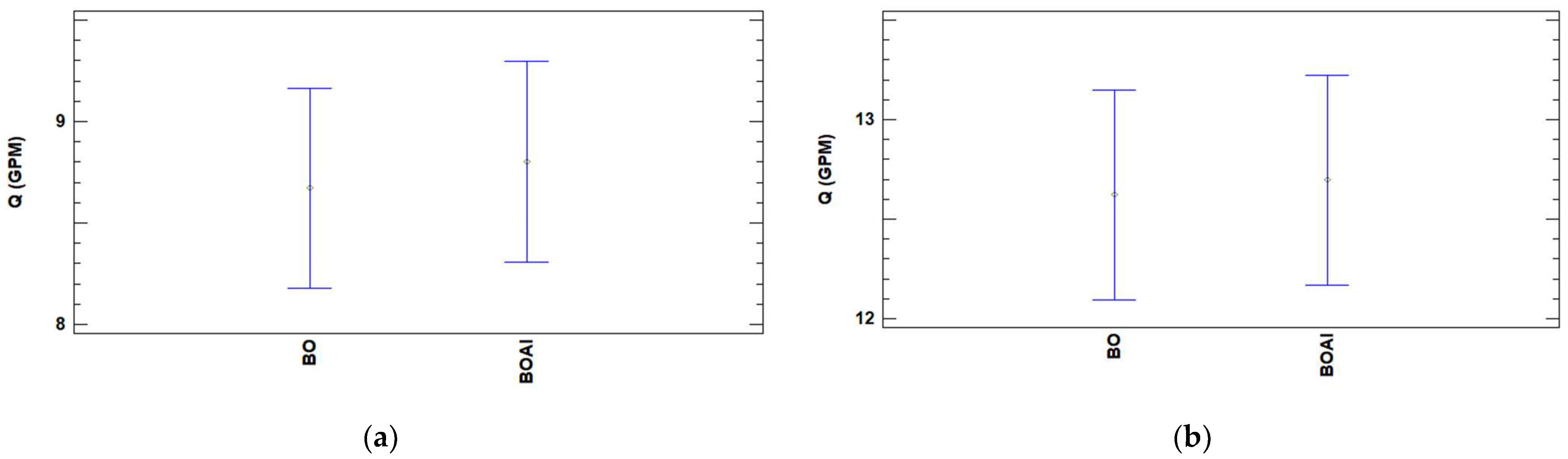 Fluids 08 00217 g008a