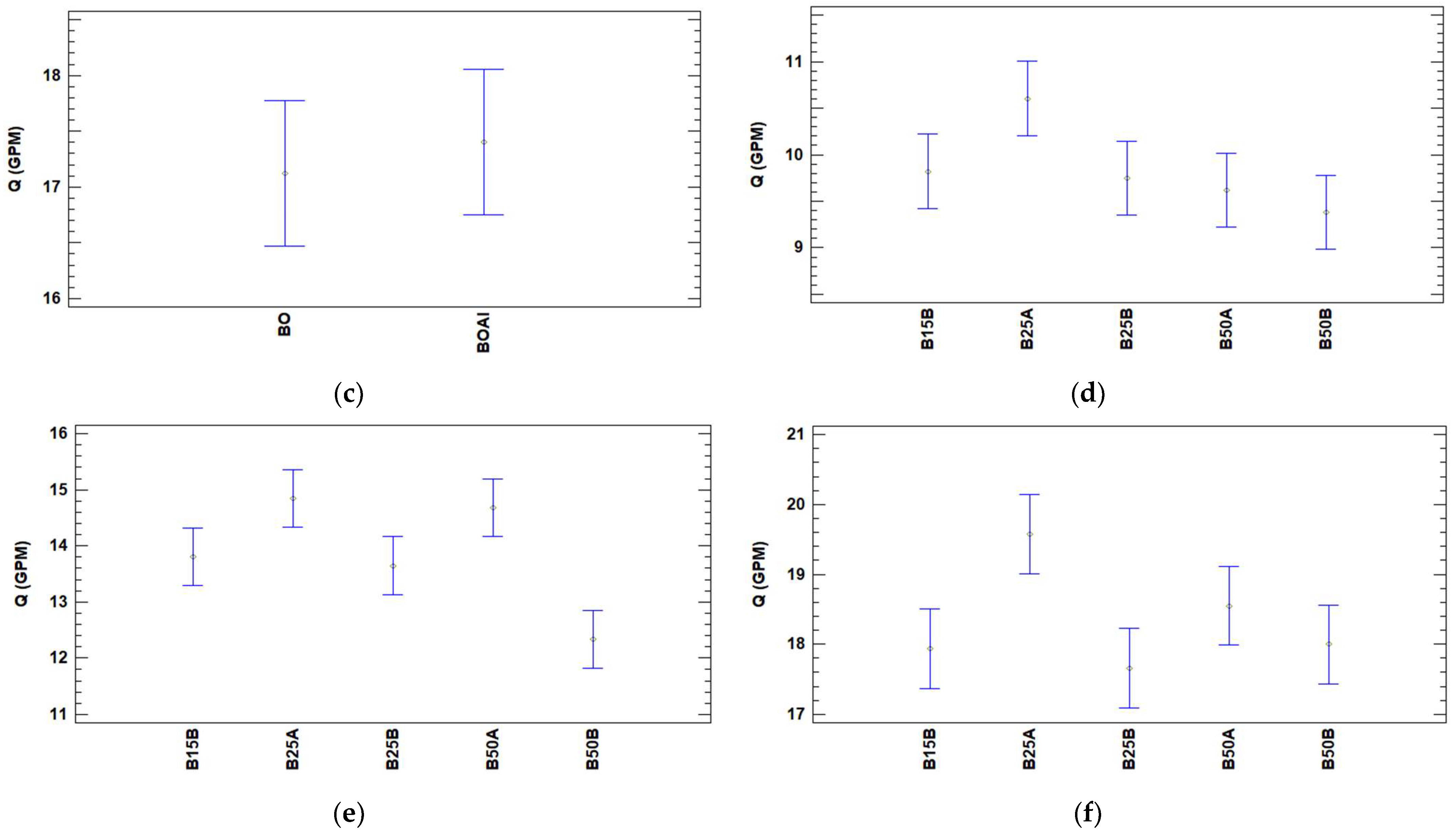 Fluids 08 00217 g008b