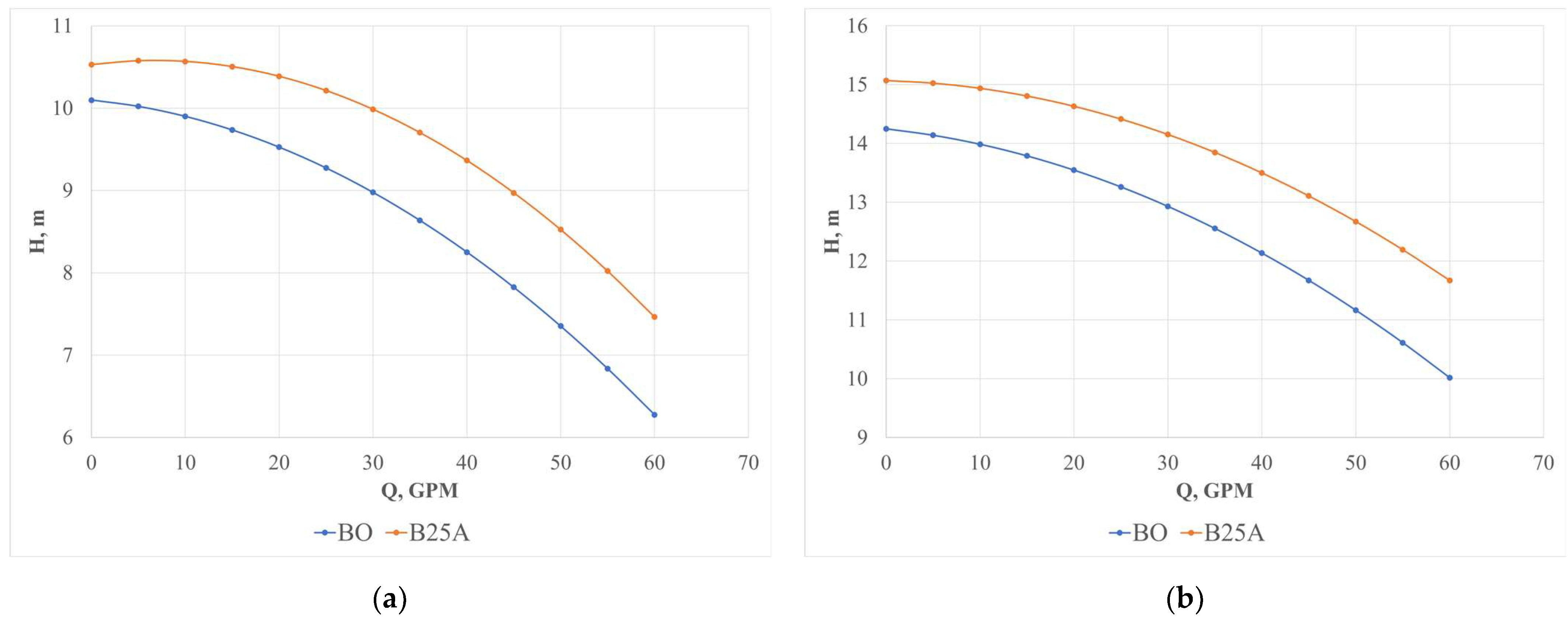 Fluids 08 00217 g009a